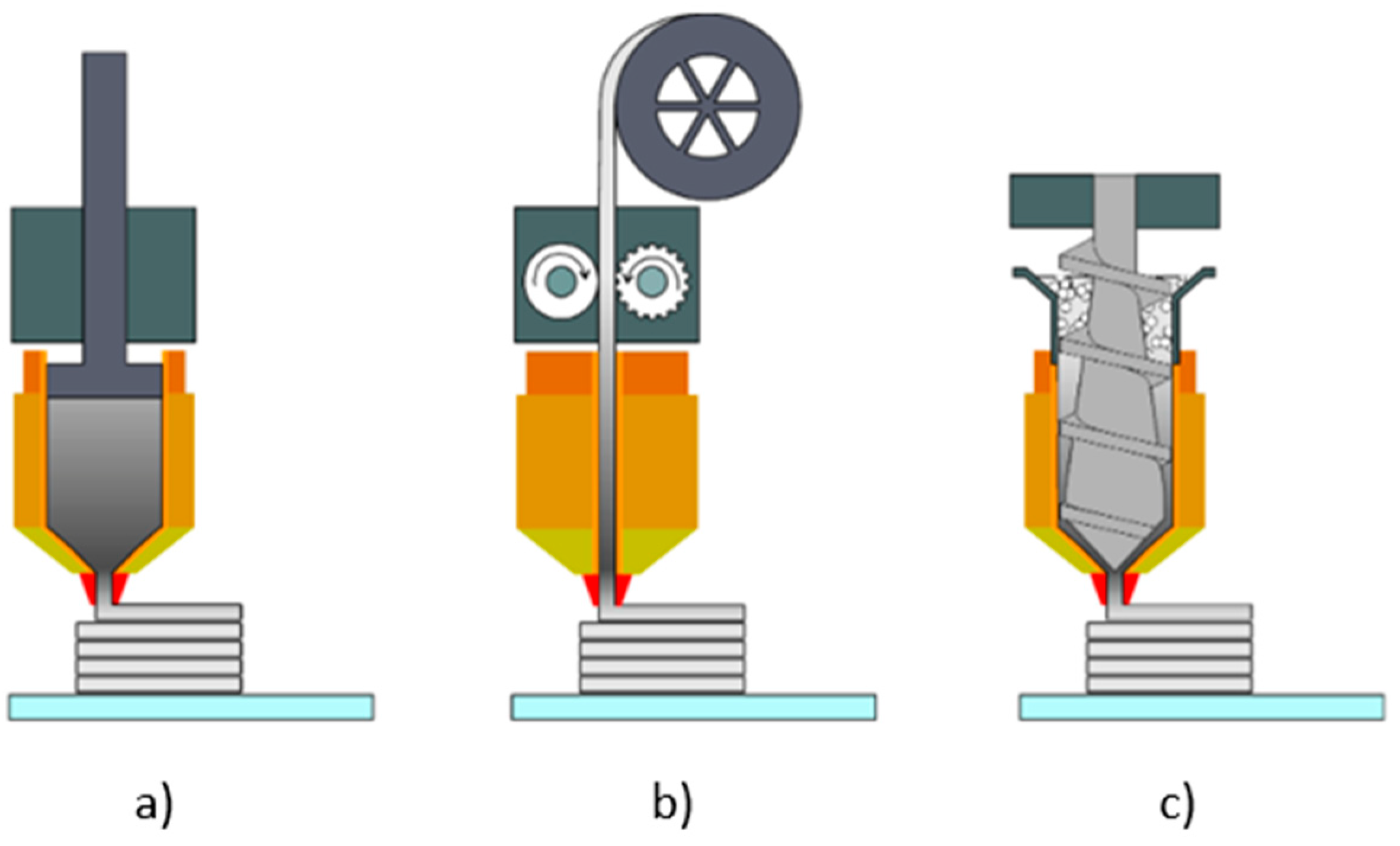 Additive Manufacturing of Metals Using the MEX Method