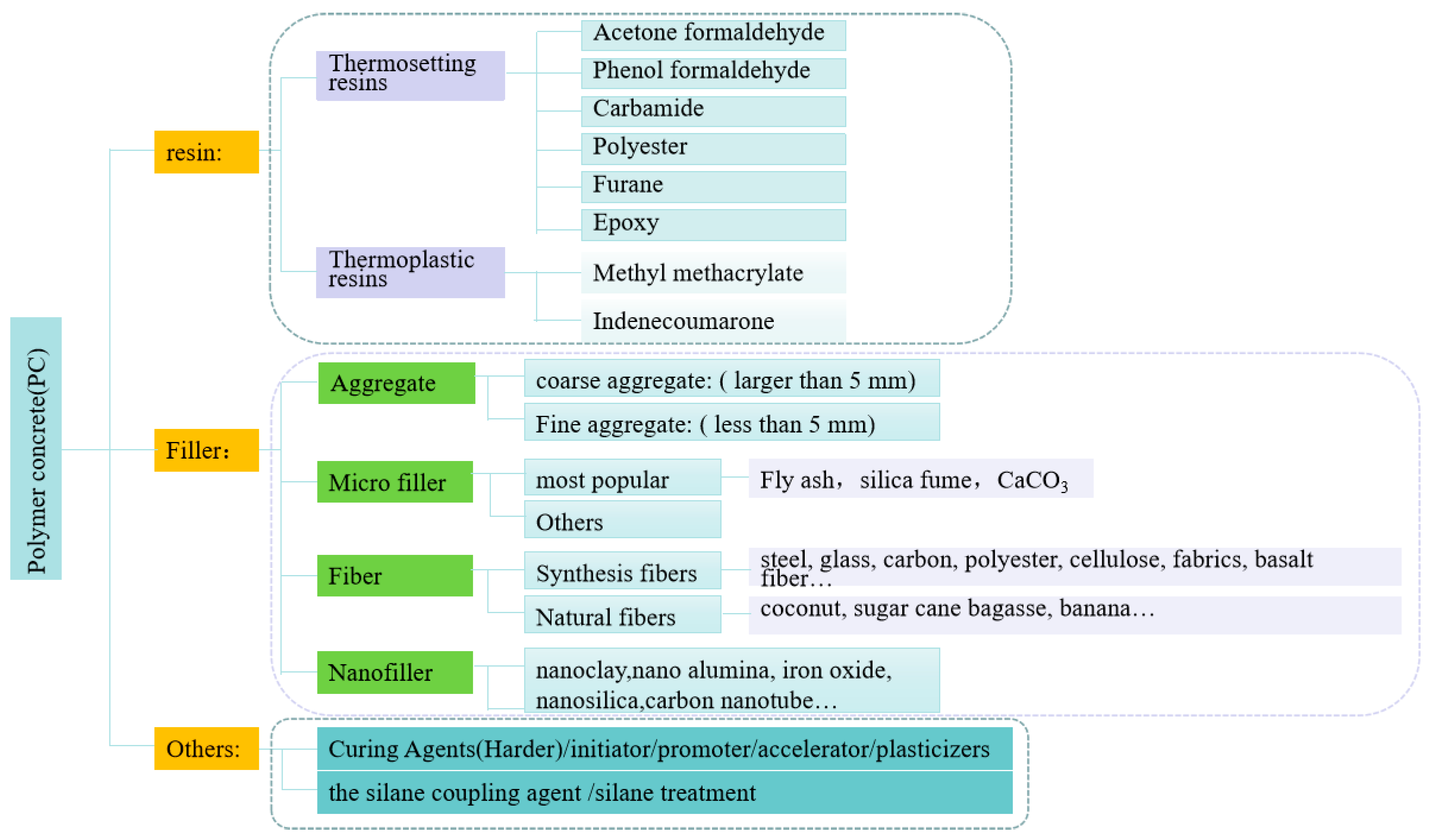 Materials 18 02745 g001 Materials 18 02745 g001