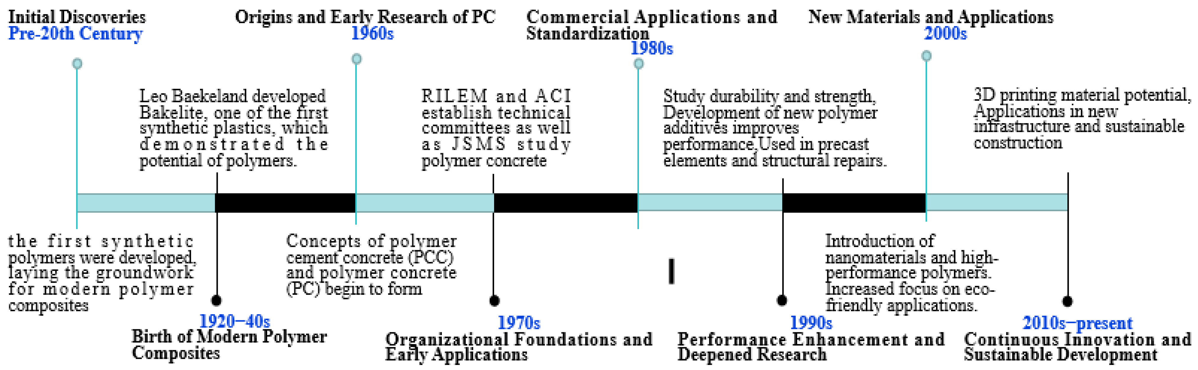 Materials 18 02745 g002 Materials 18 02745 g002