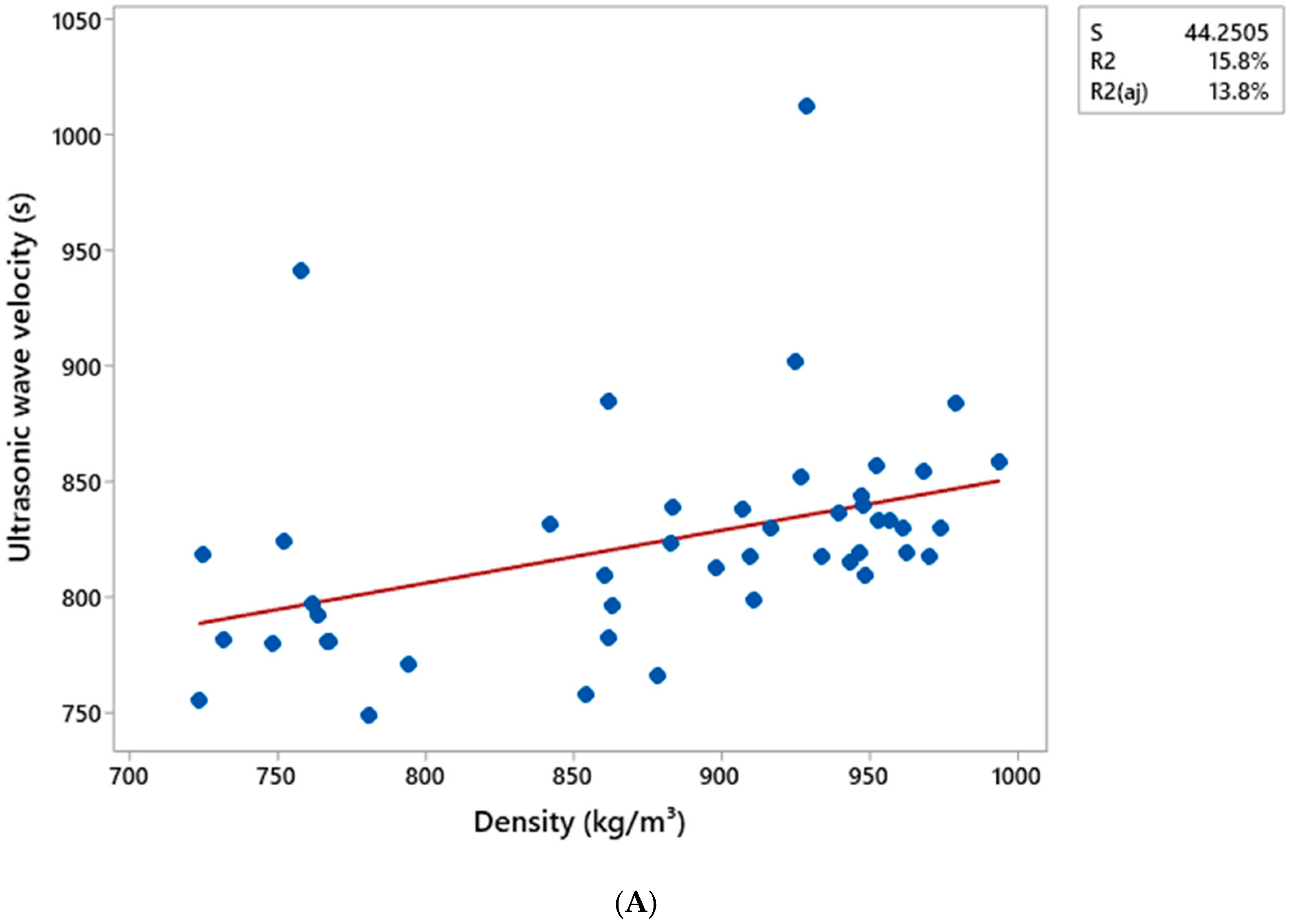 Materials 18 02746 g008a