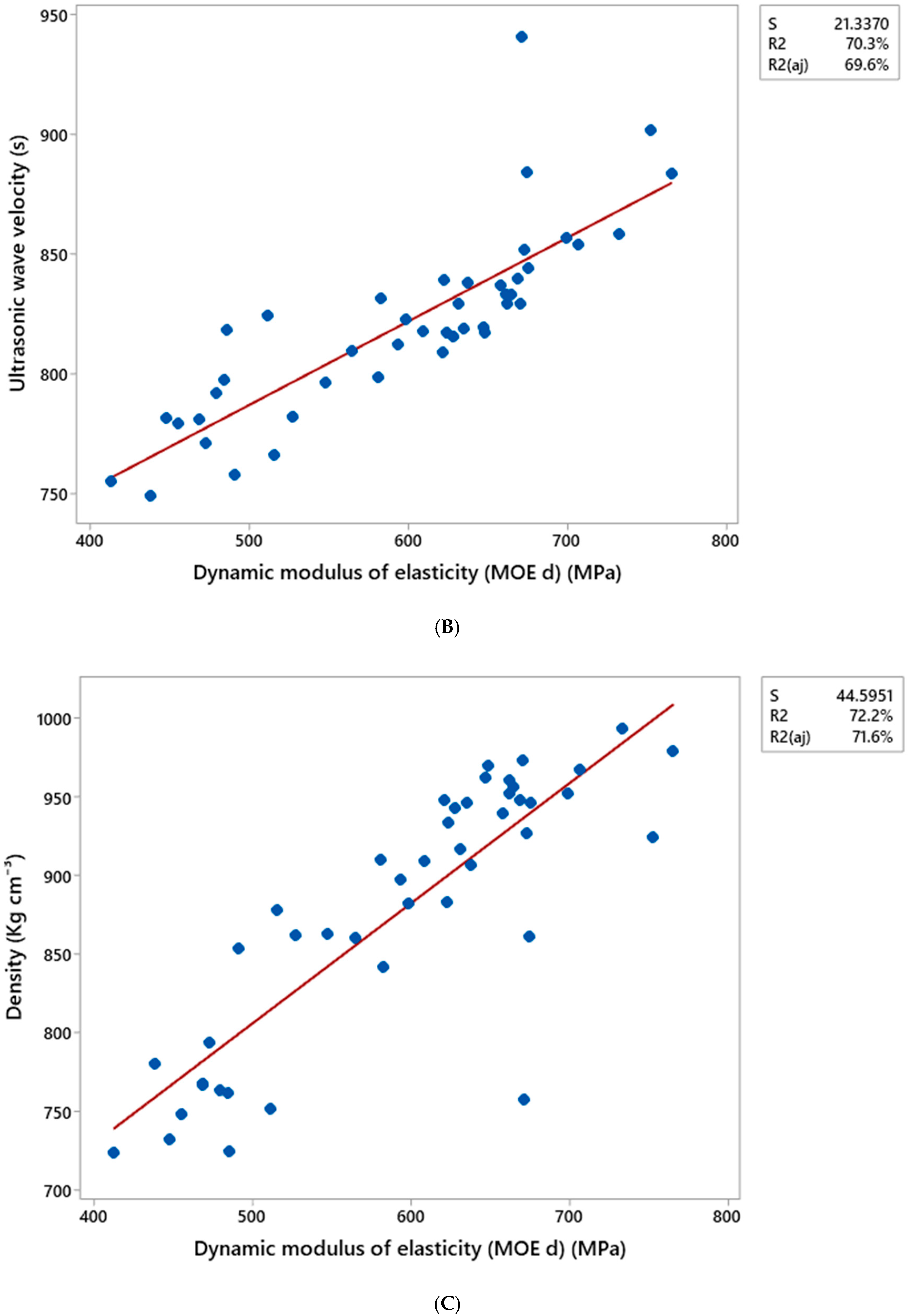 Materials 18 02746 g008b