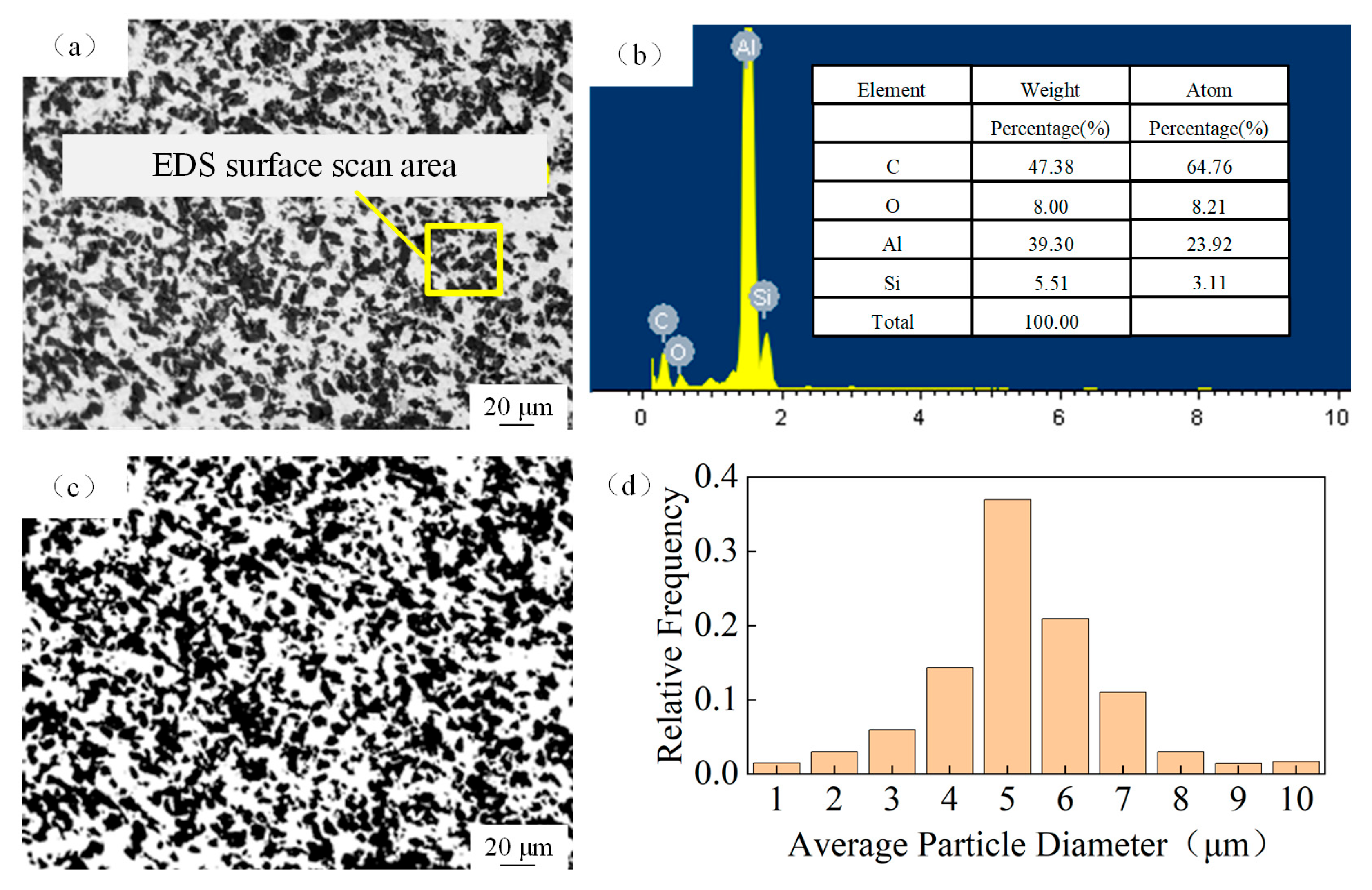 Materials 18 02749 g001