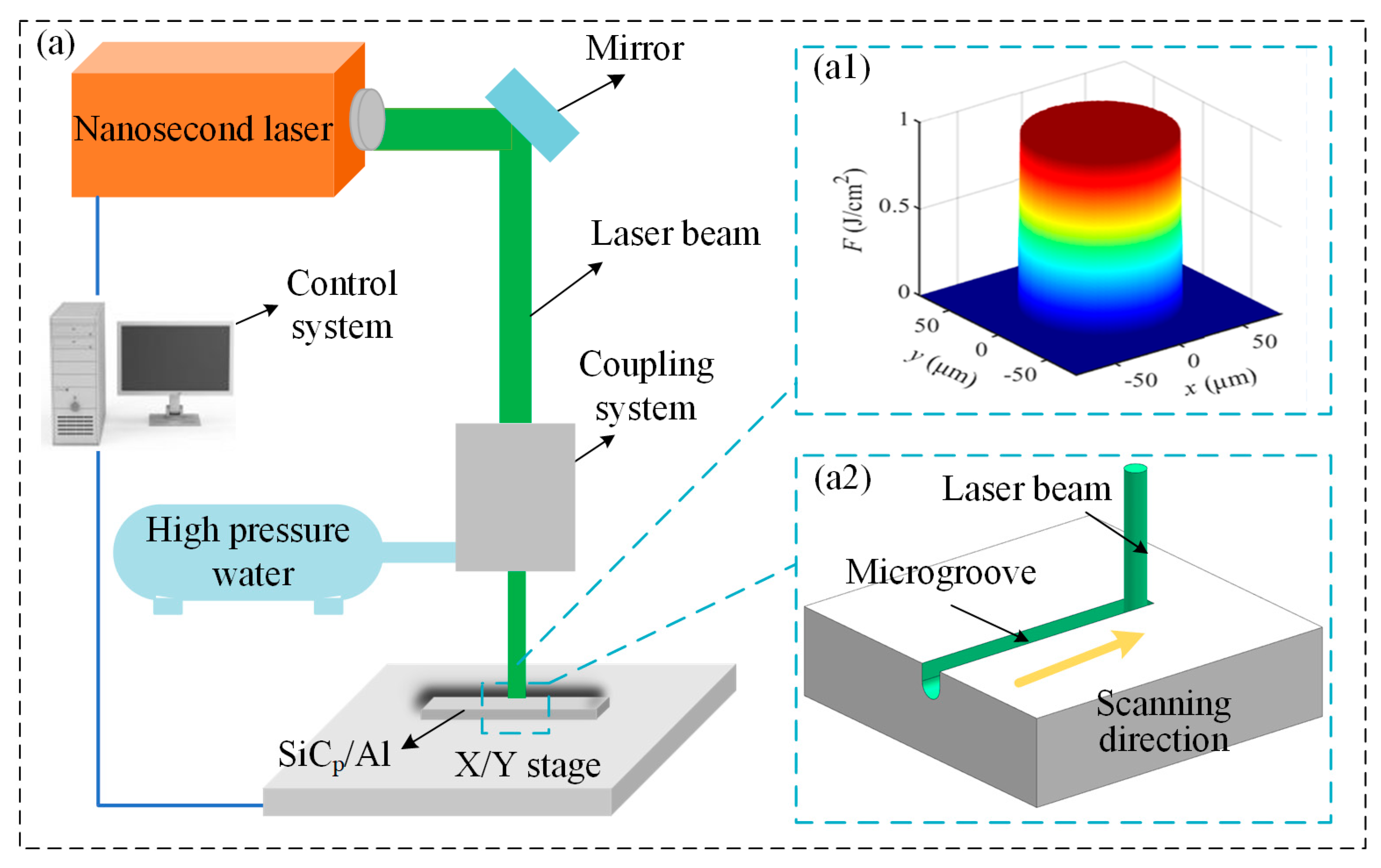 Materials 18 02749 g002