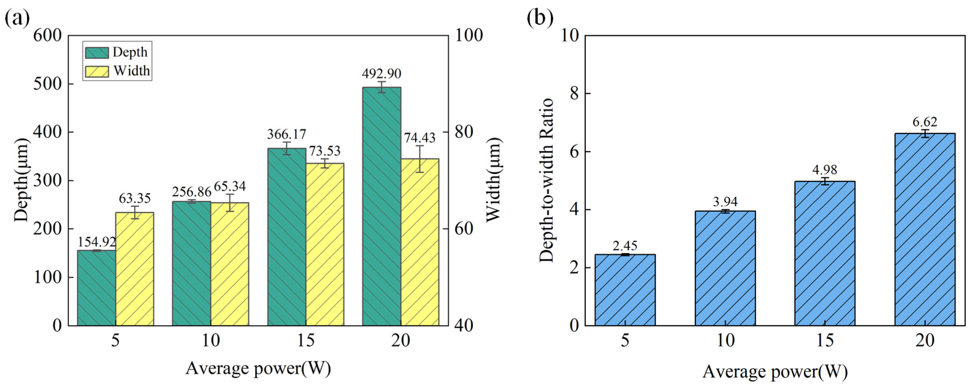Materials 18 02749 g004