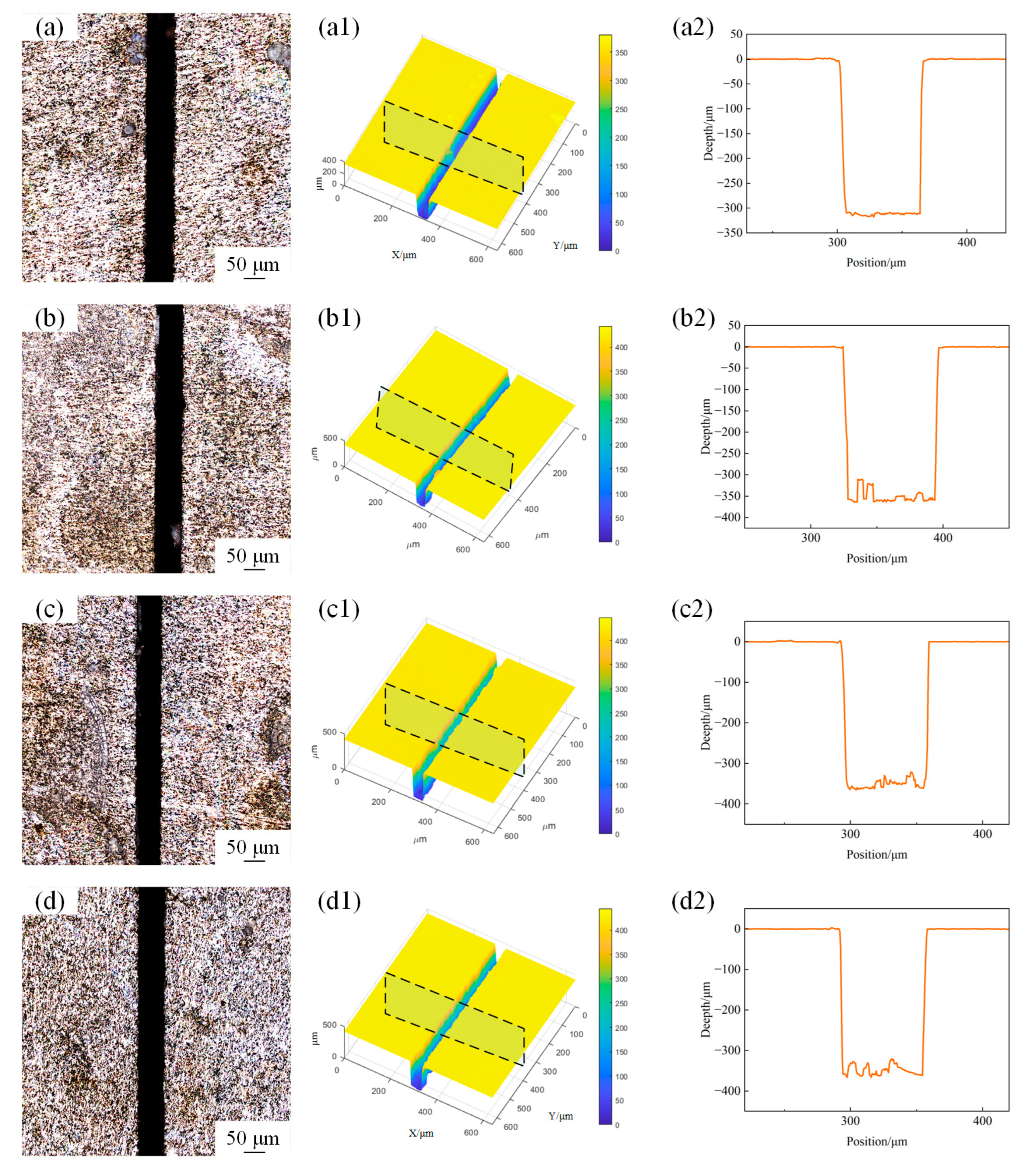 Materials 18 02749 g007