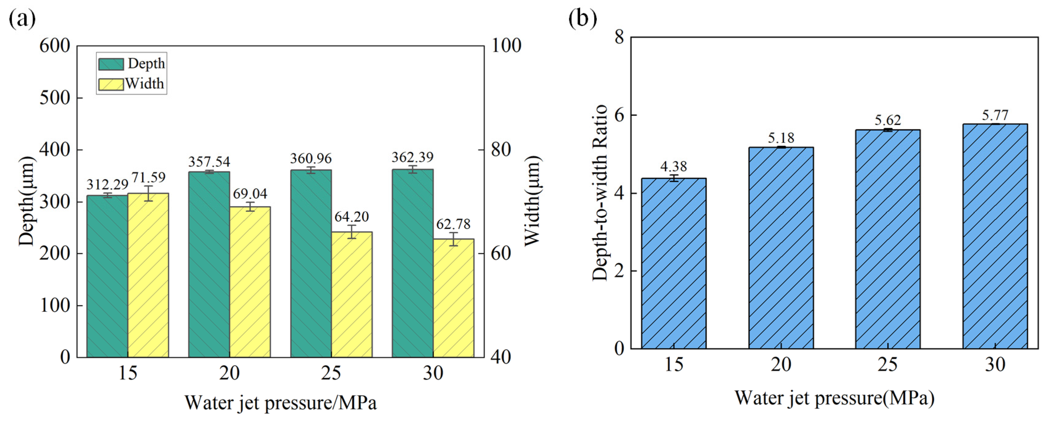 Materials 18 02749 g008