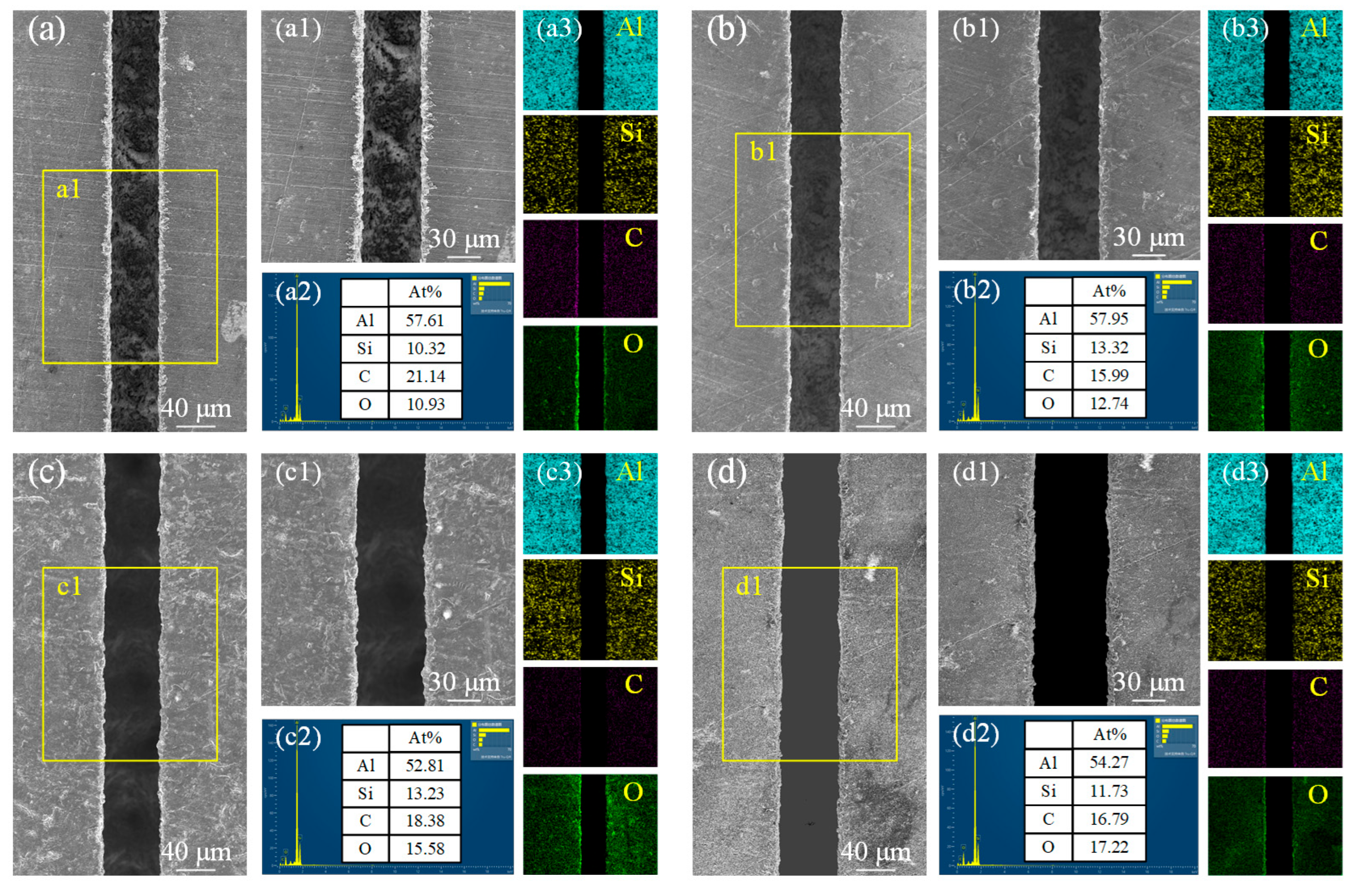 Materials 18 02749 g009
