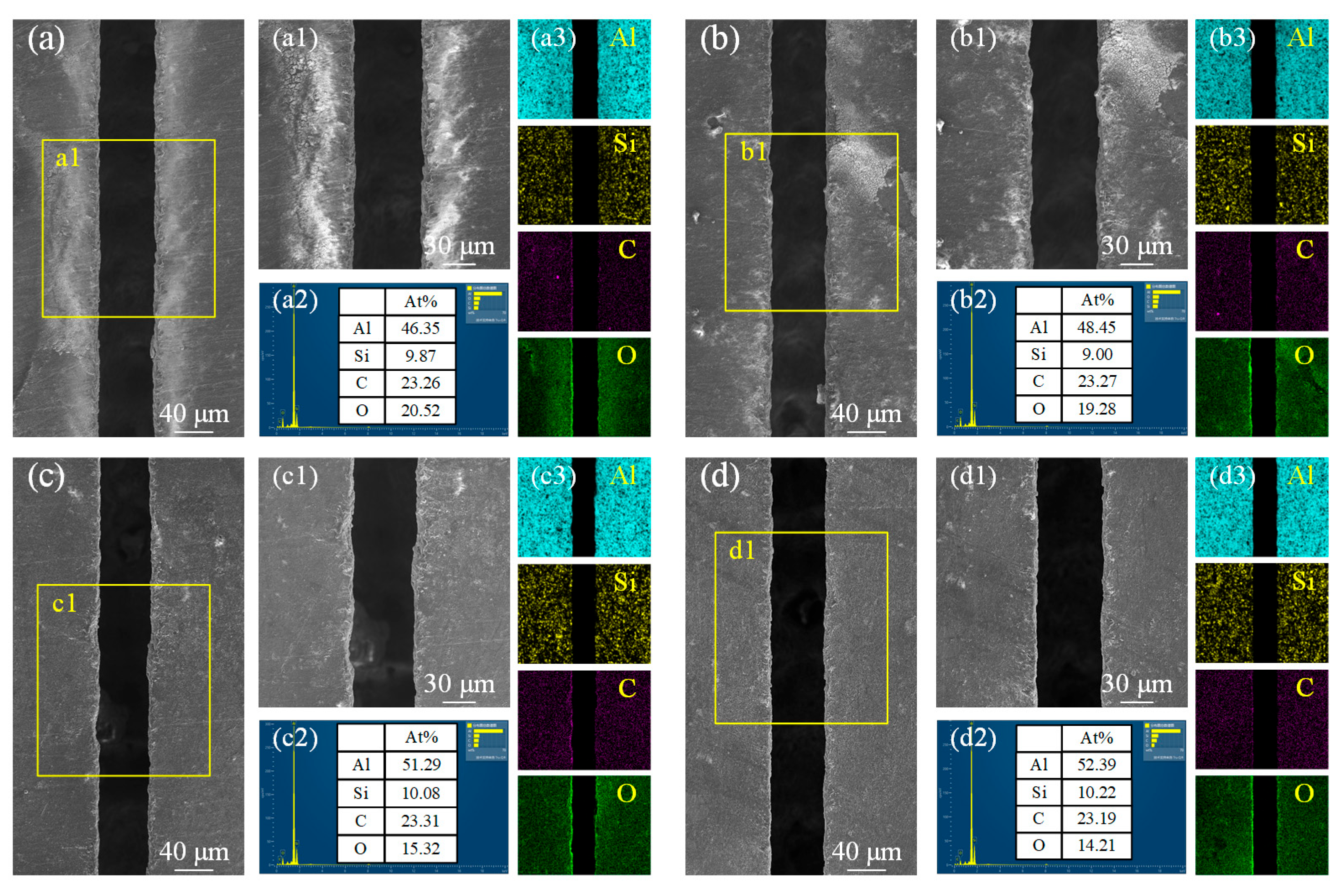 Materials 18 02749 g011