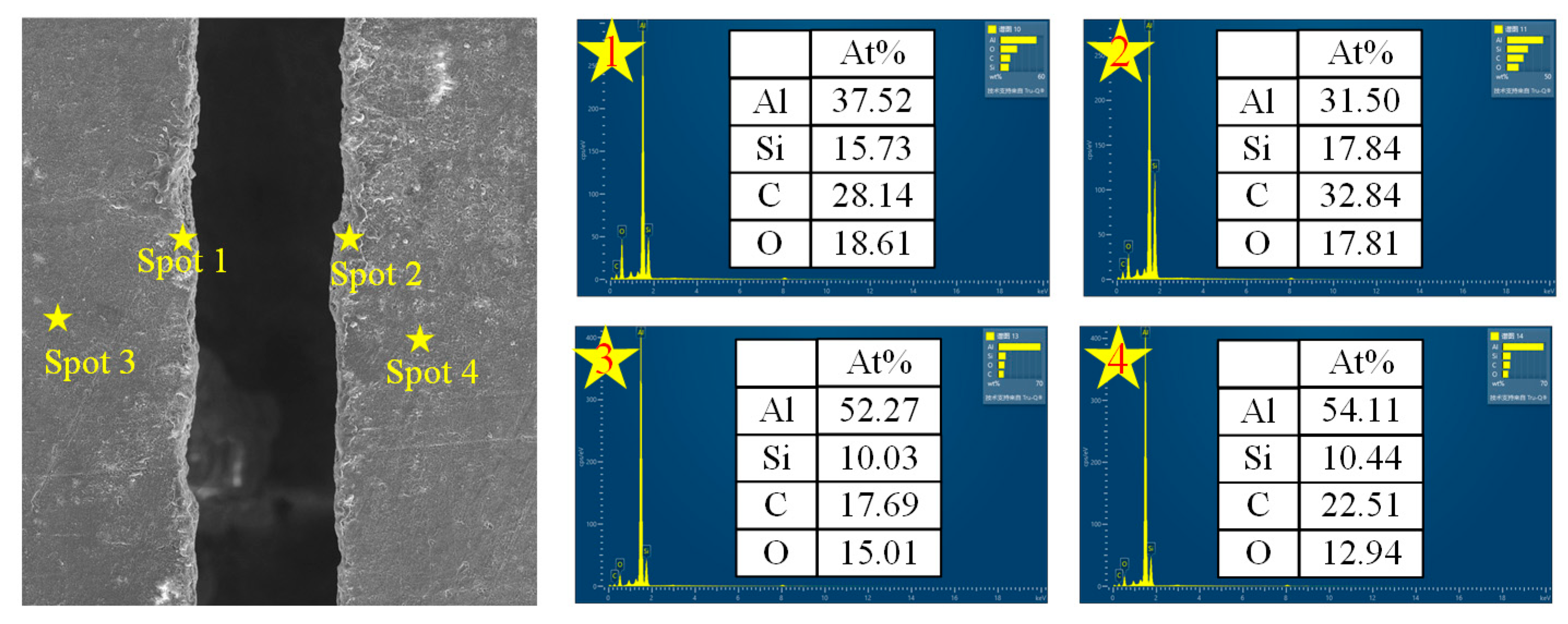 Materials 18 02749 g012