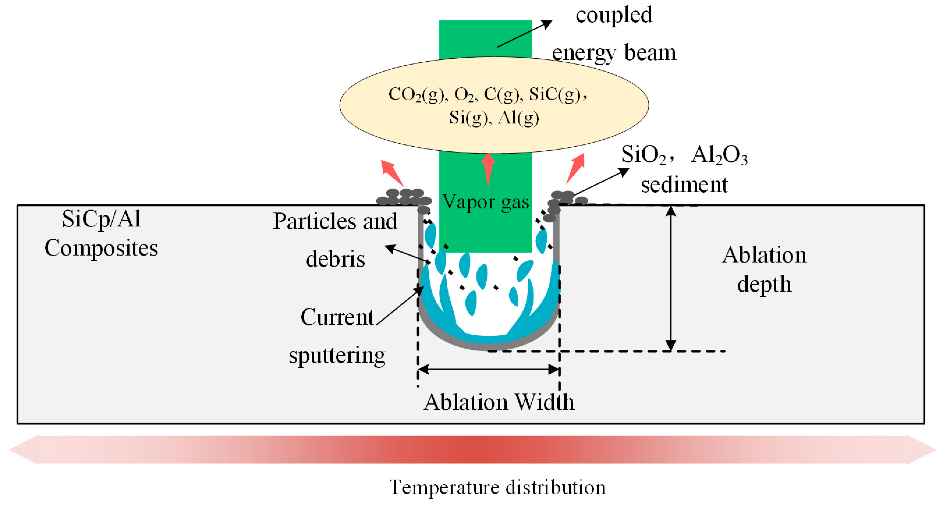 Materials 18 02749 g013
