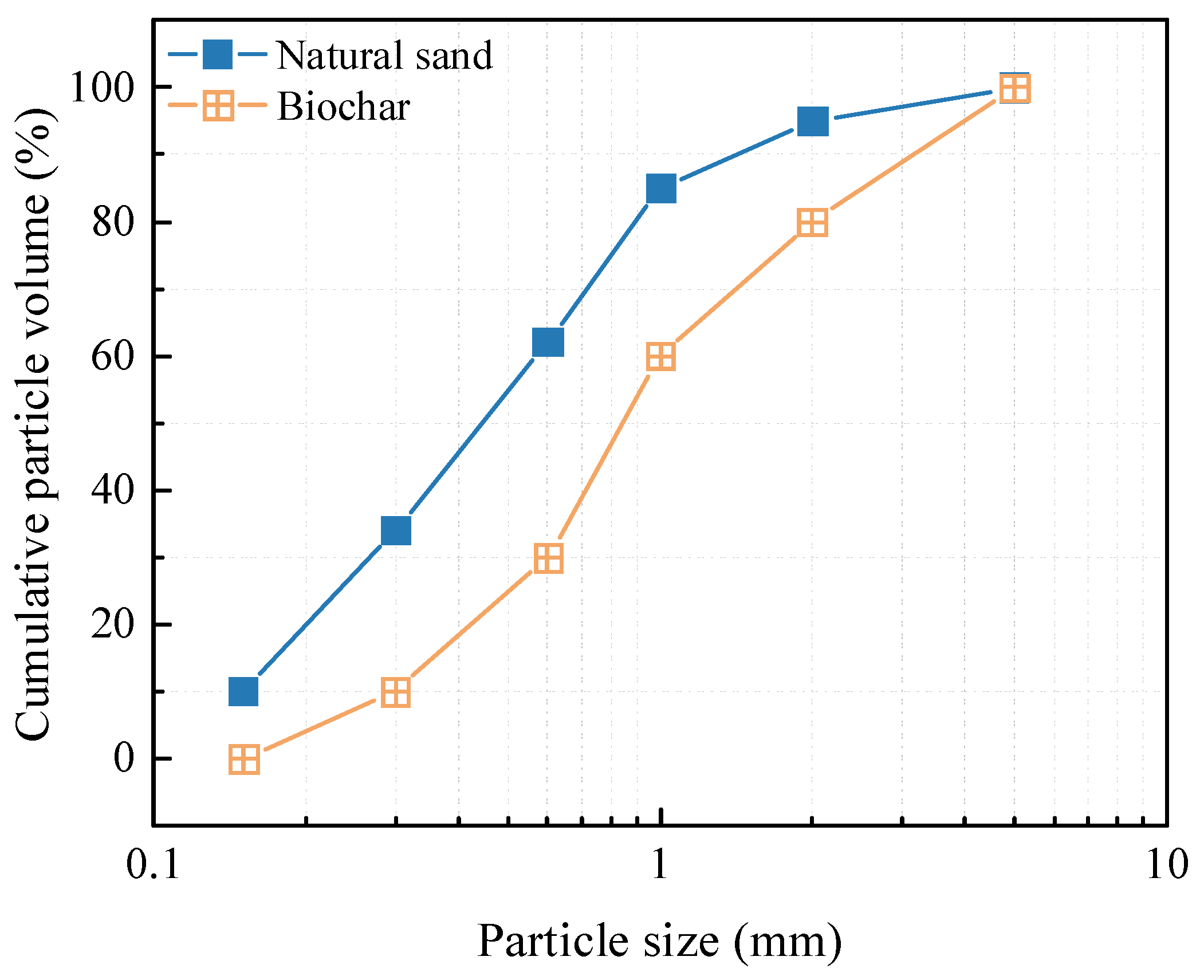 Materials 18 02750 g001
