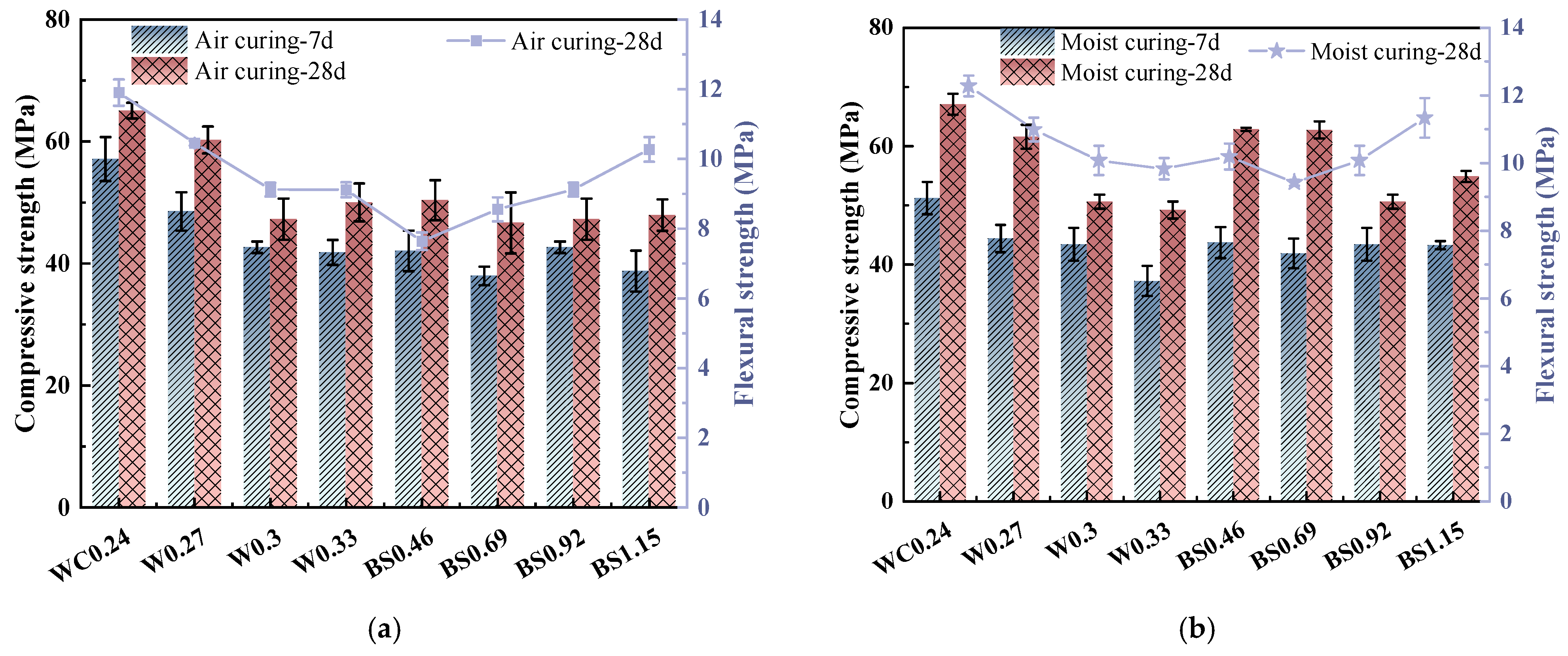 Materials 18 02750 g003