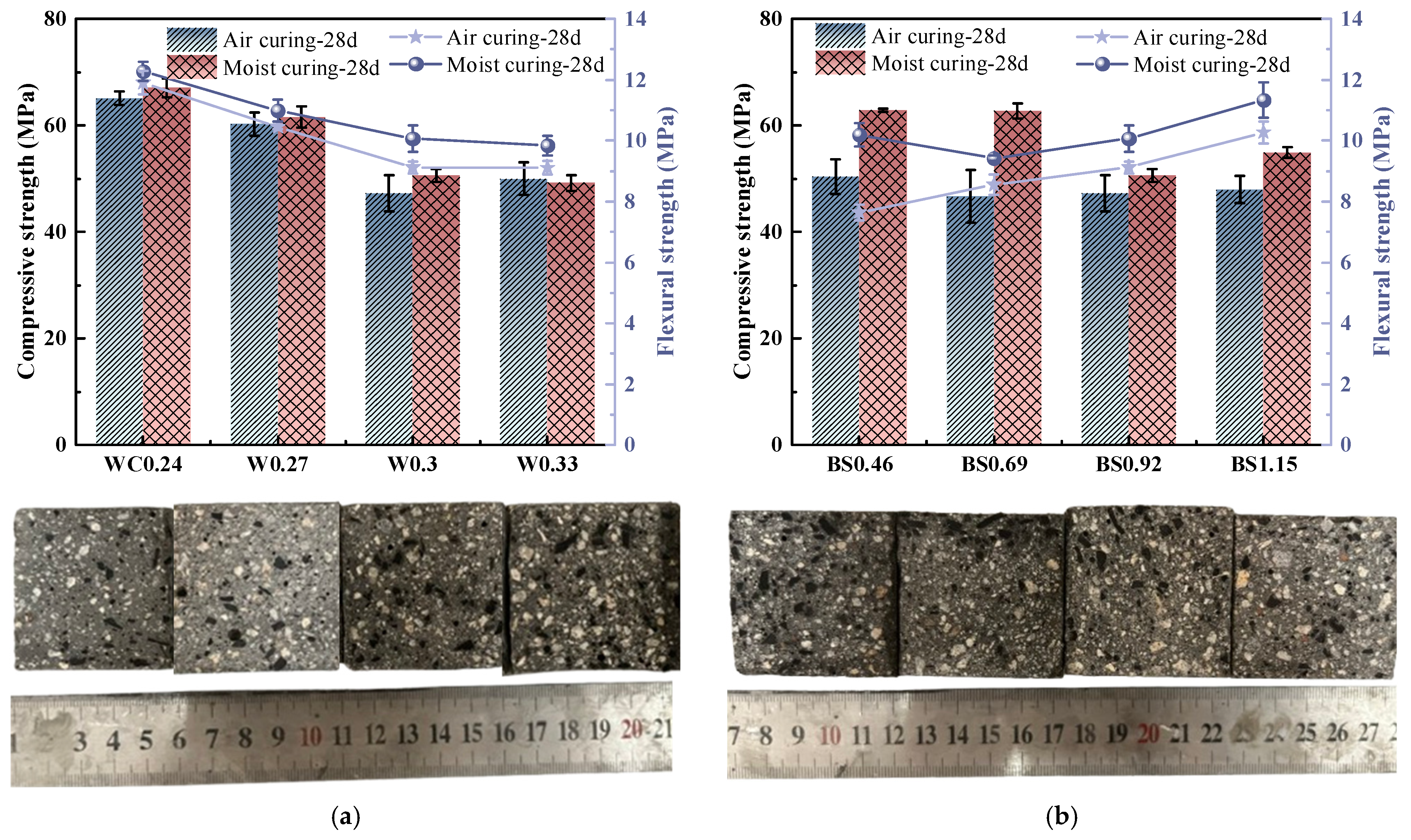 Materials 18 02750 g004