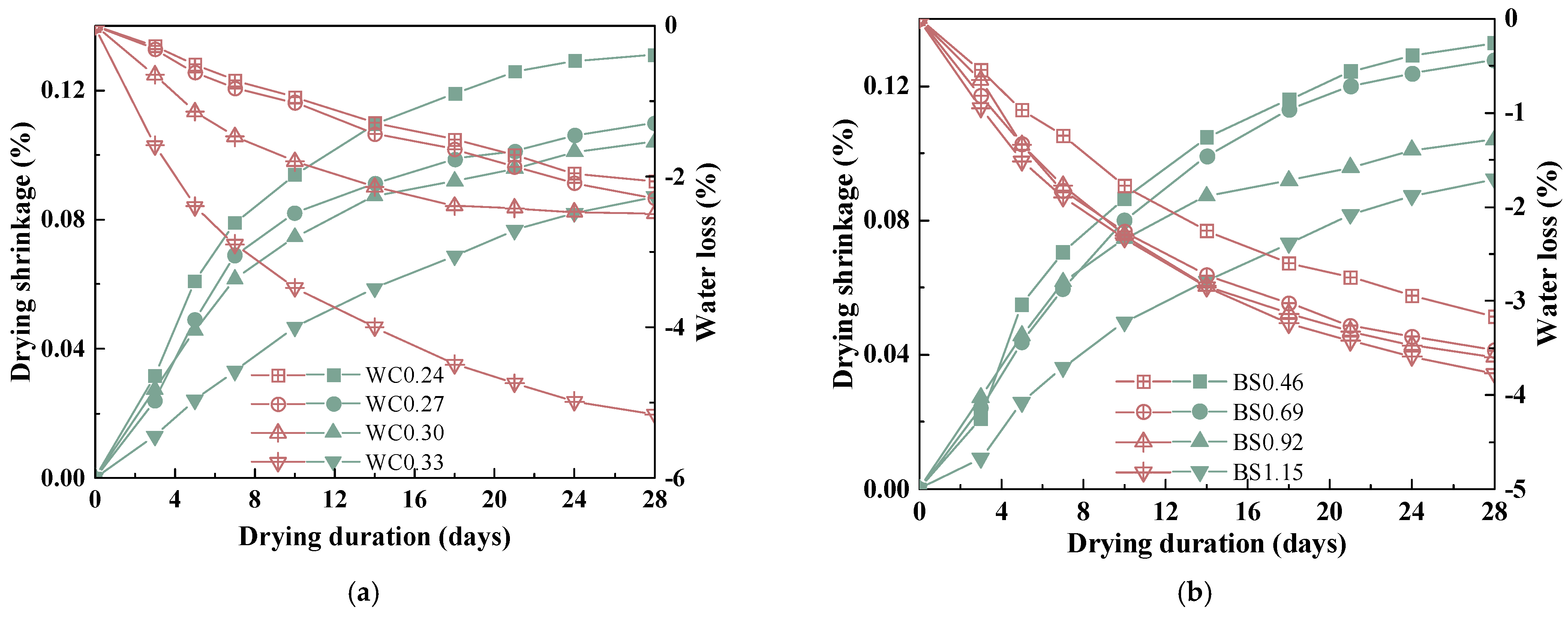 Materials 18 02750 g005