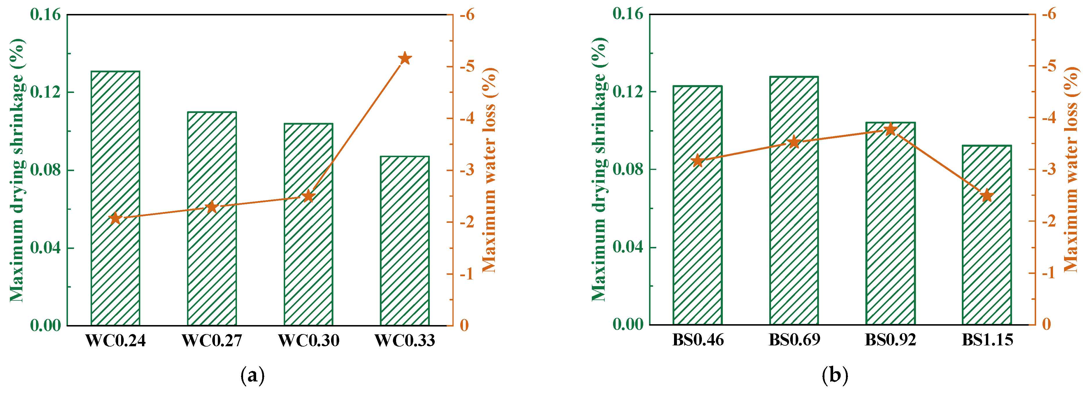 Materials 18 02750 g006