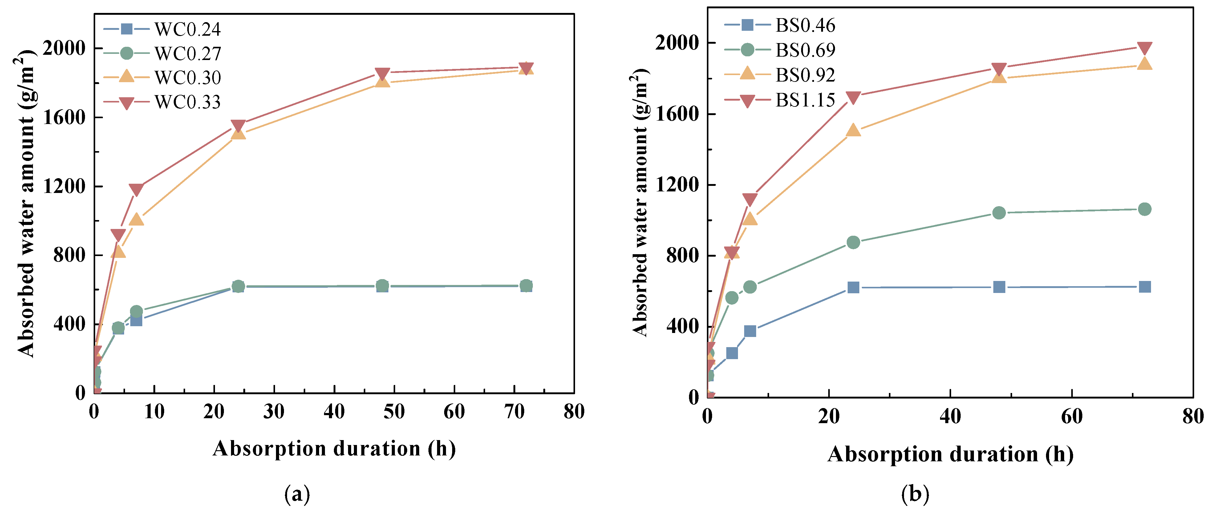 Materials 18 02750 g007