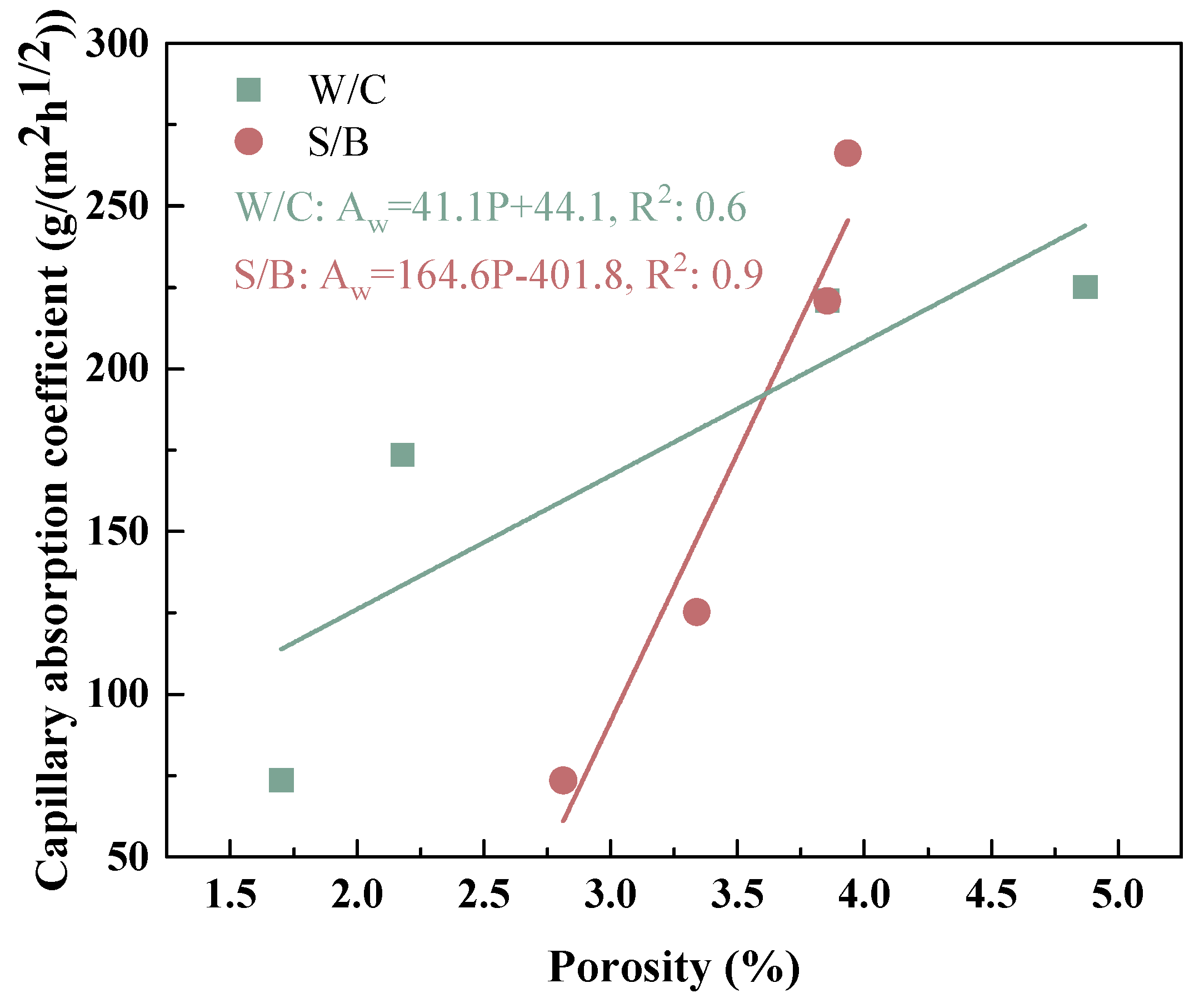 Materials 18 02750 g010