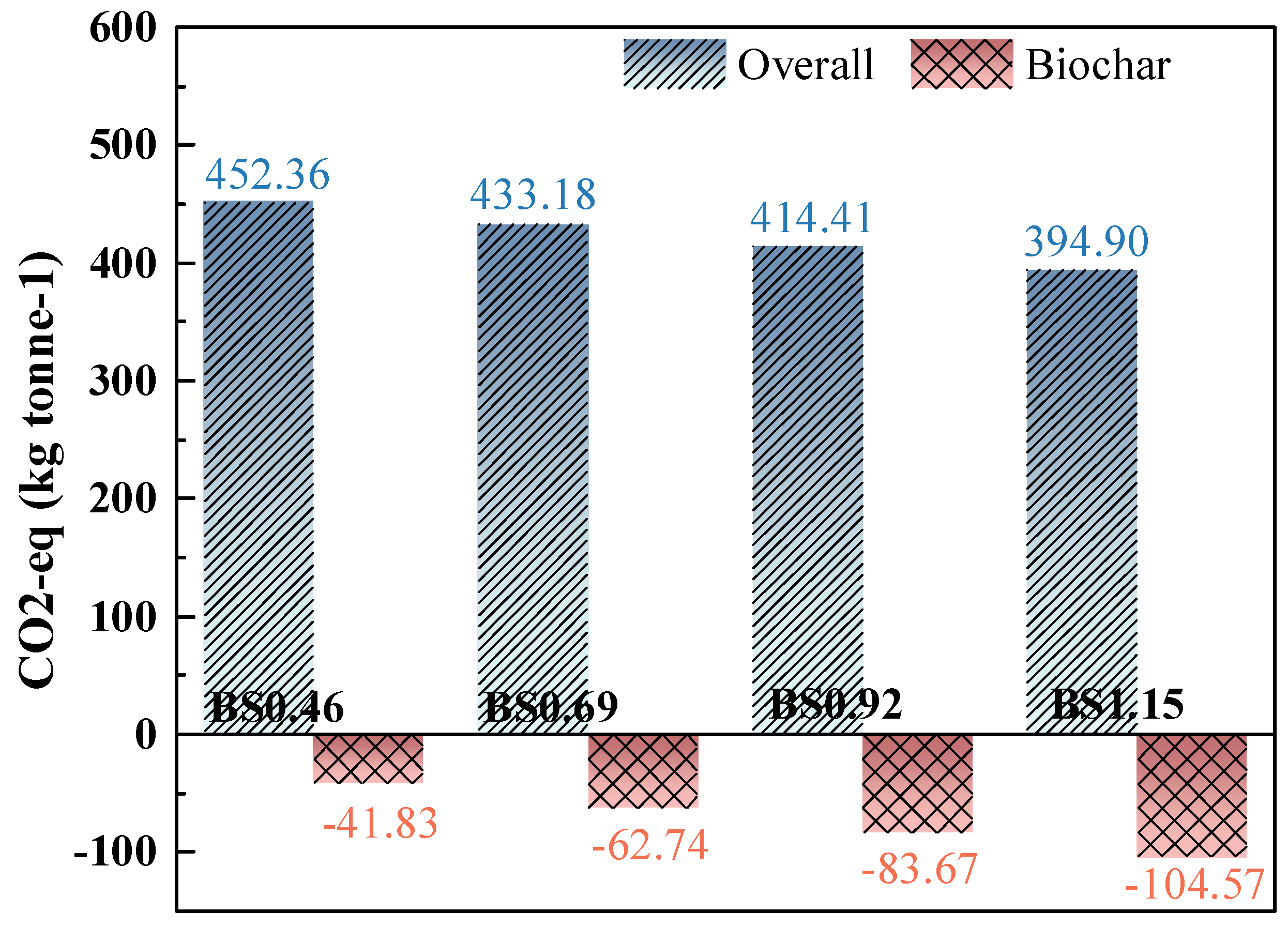 Materials 18 02750 g013