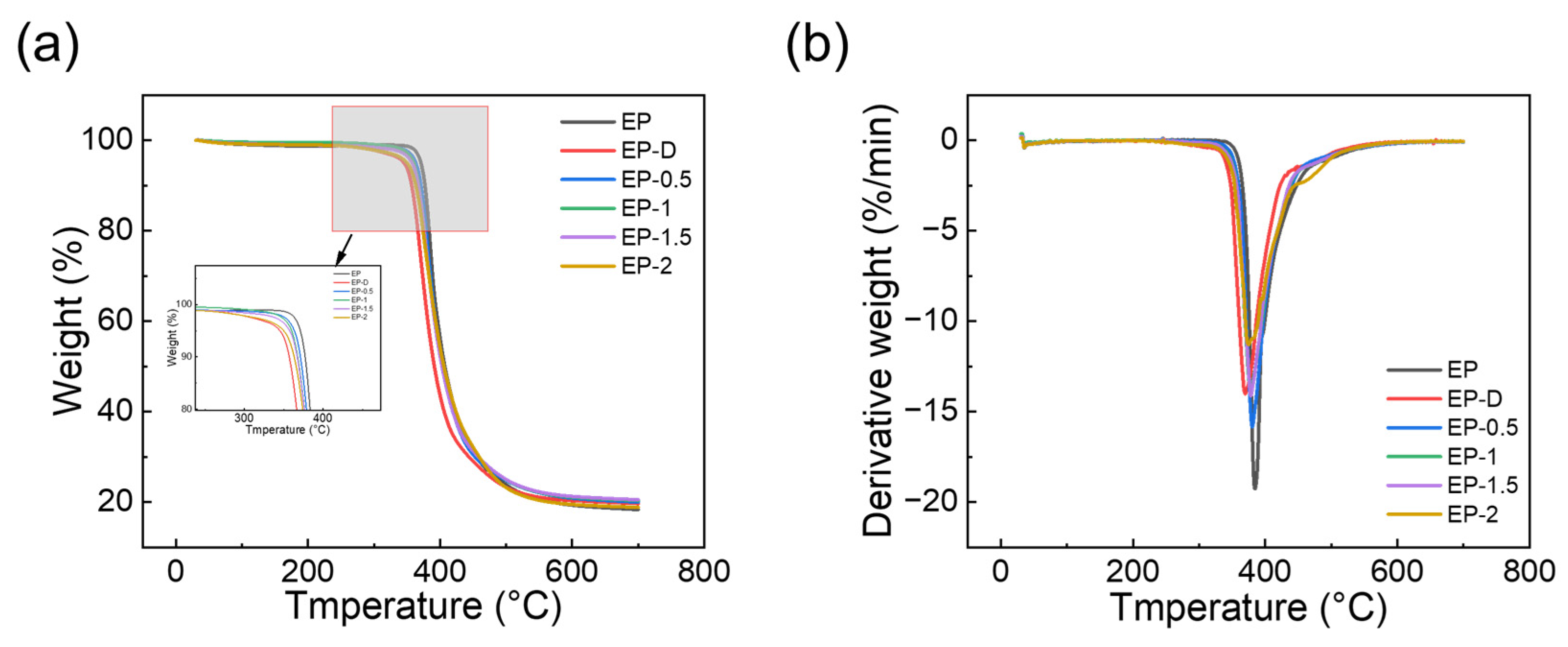 Materials 18 02753 g003