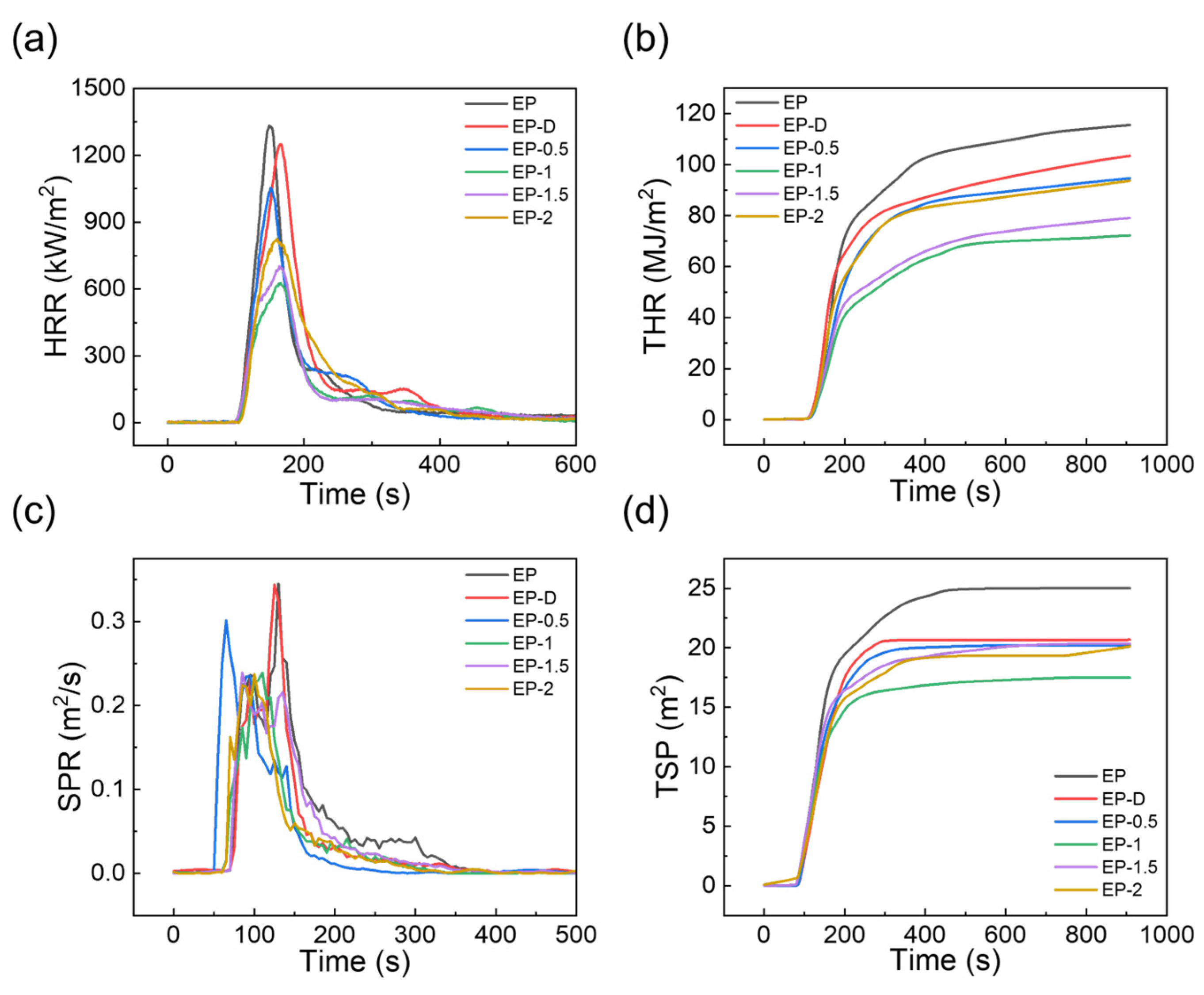 Materials 18 02753 g004