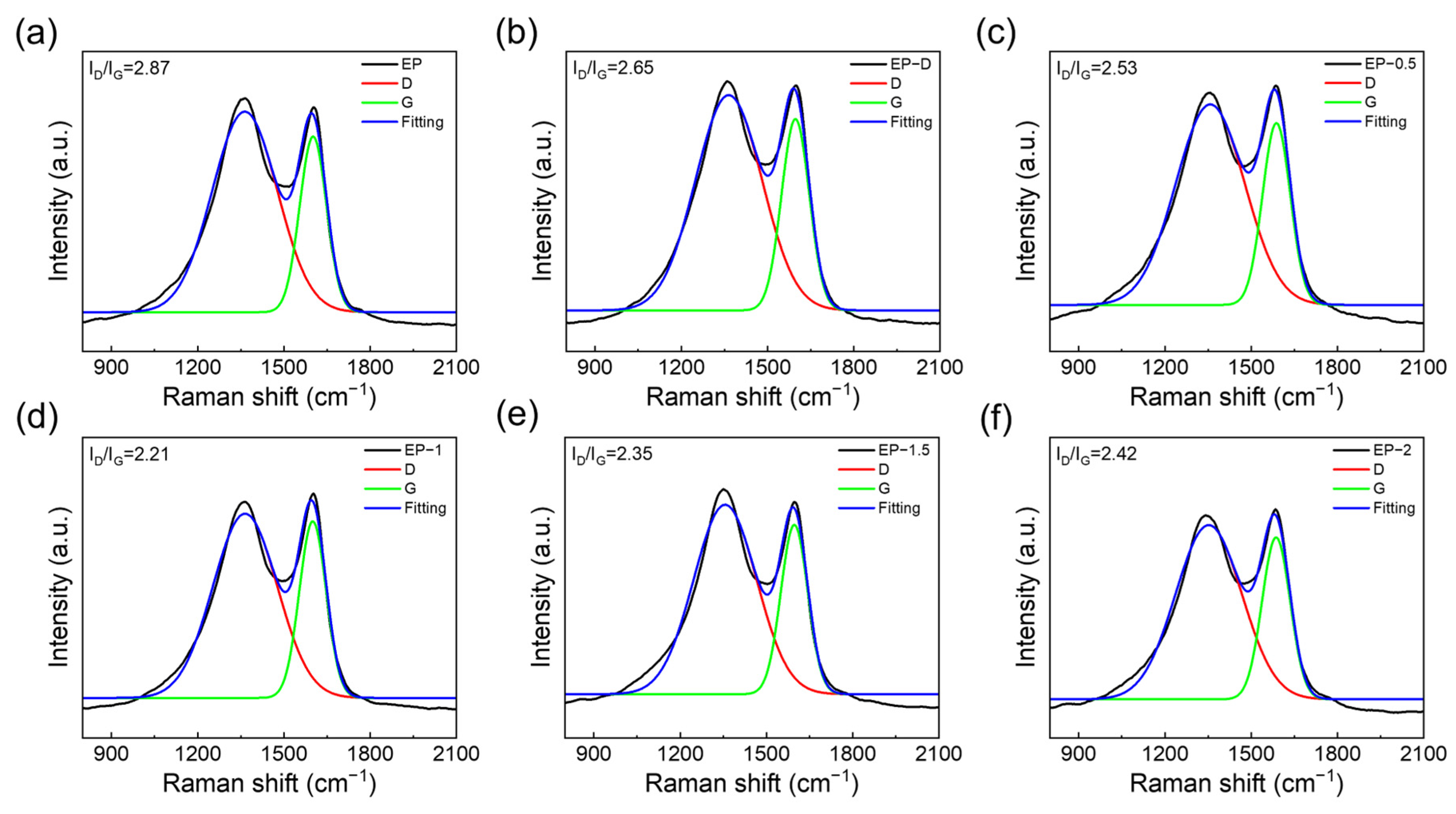Materials 18 02753 g007