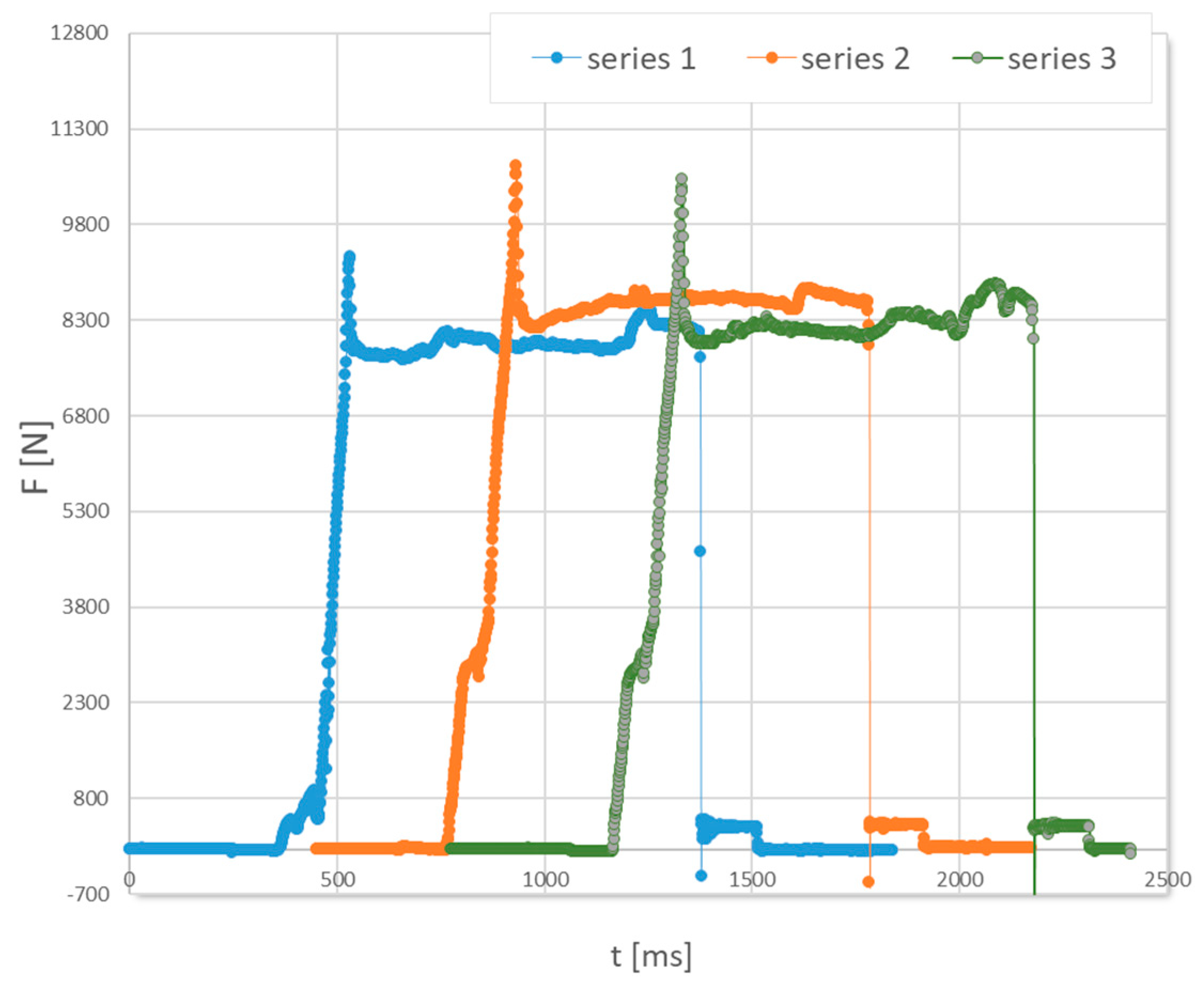 Materials 18 02754 g008