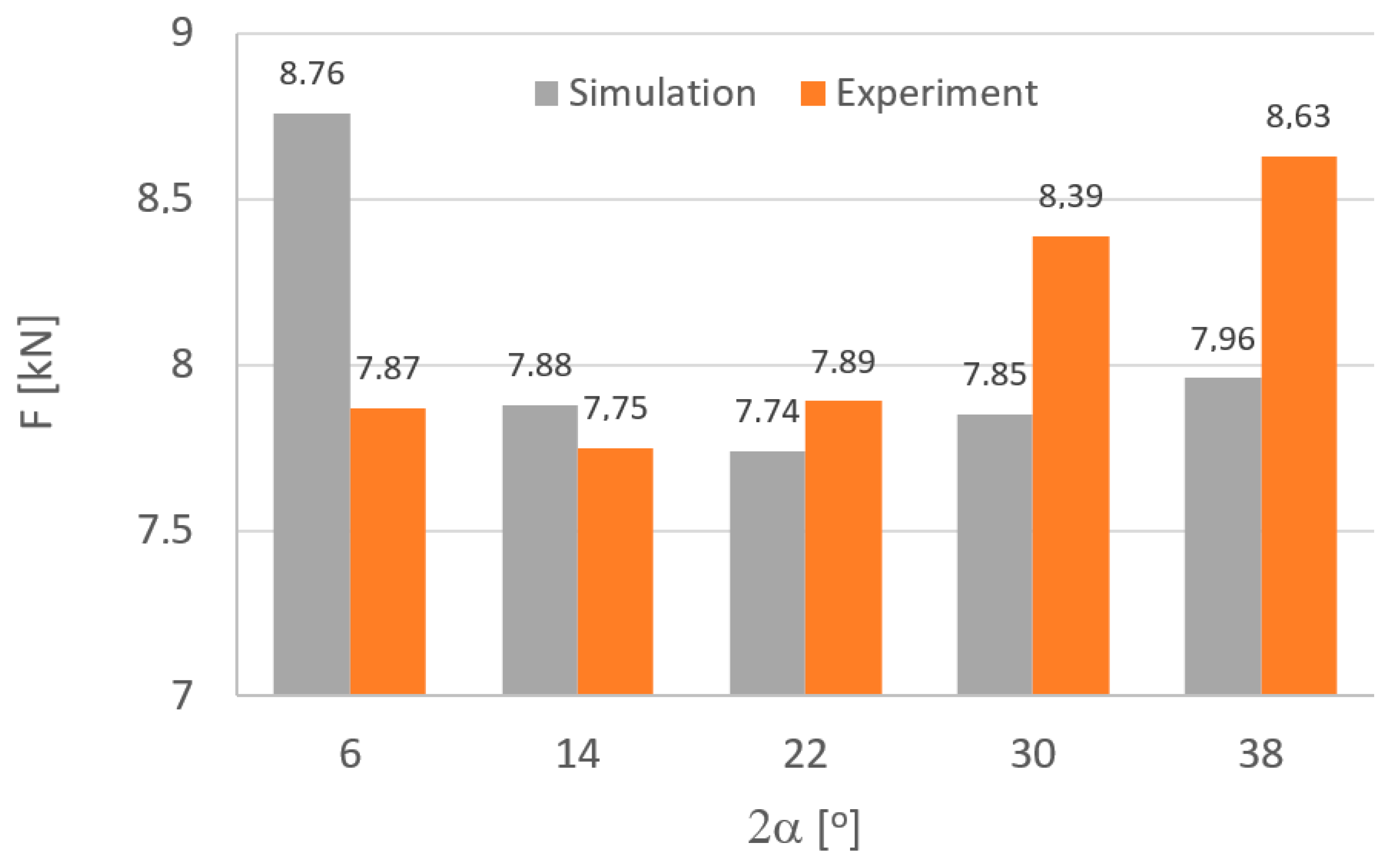 Materials 18 02754 g009