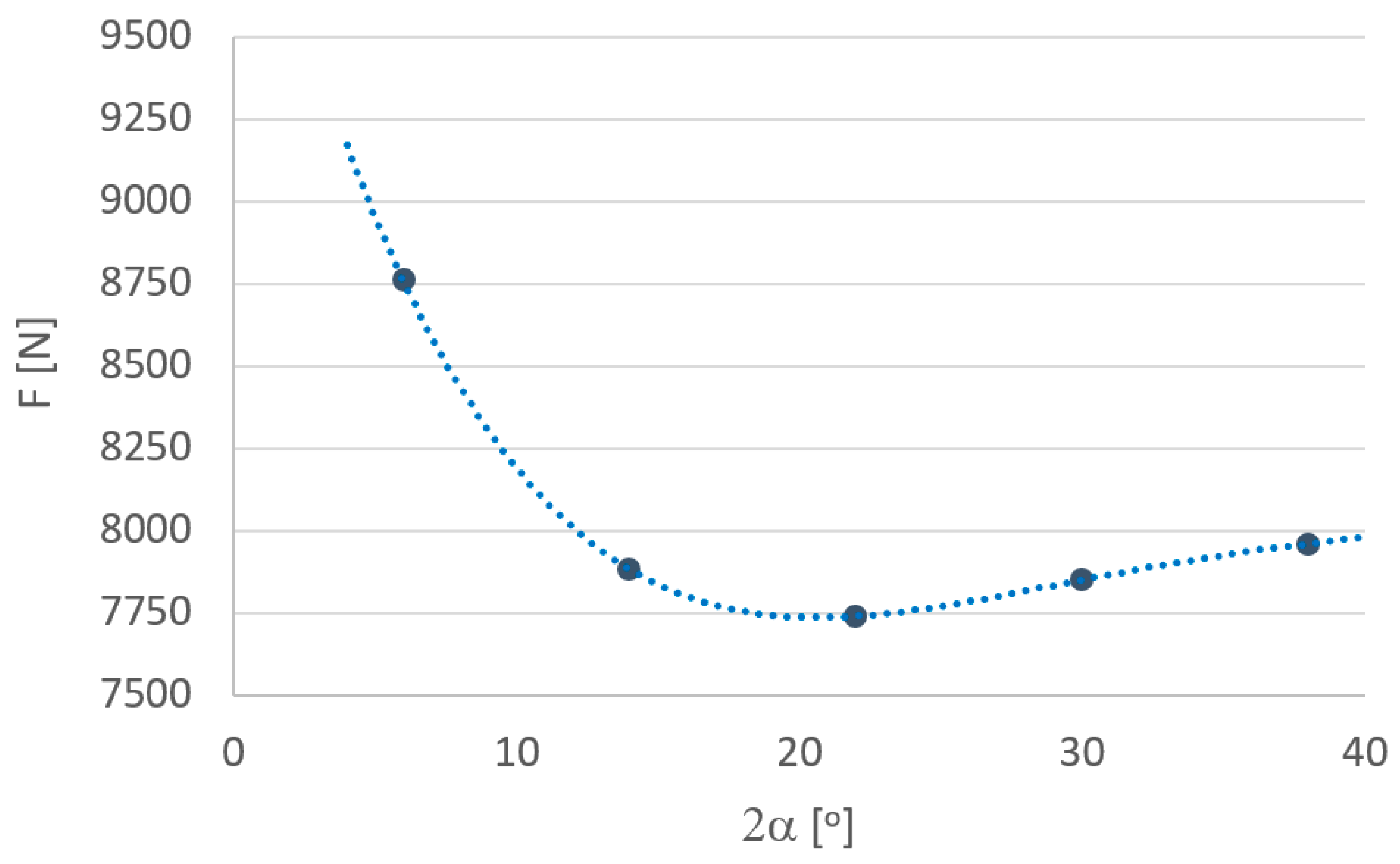 Materials 18 02754 g010