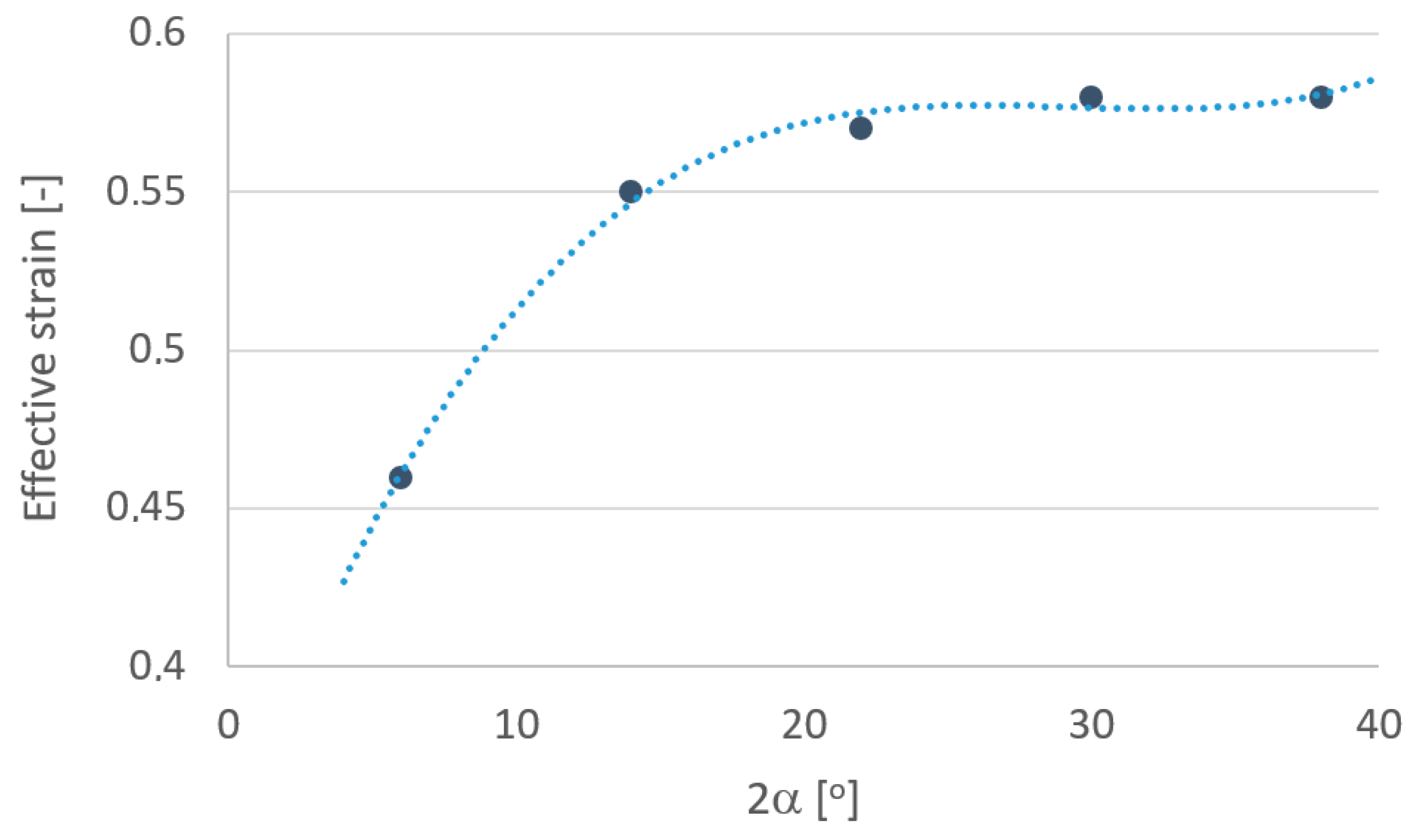 Materials 18 02754 g011