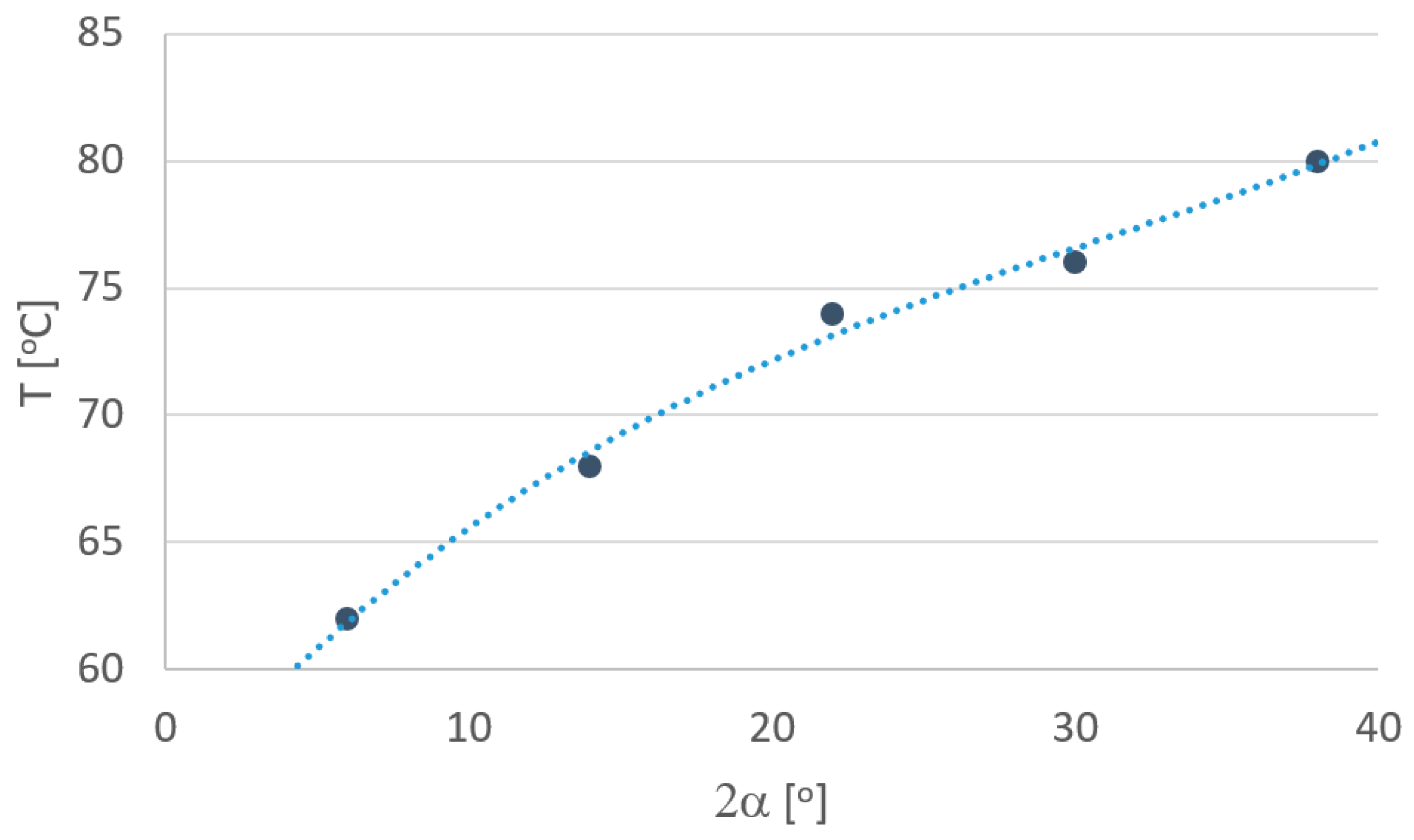 Materials 18 02754 g012