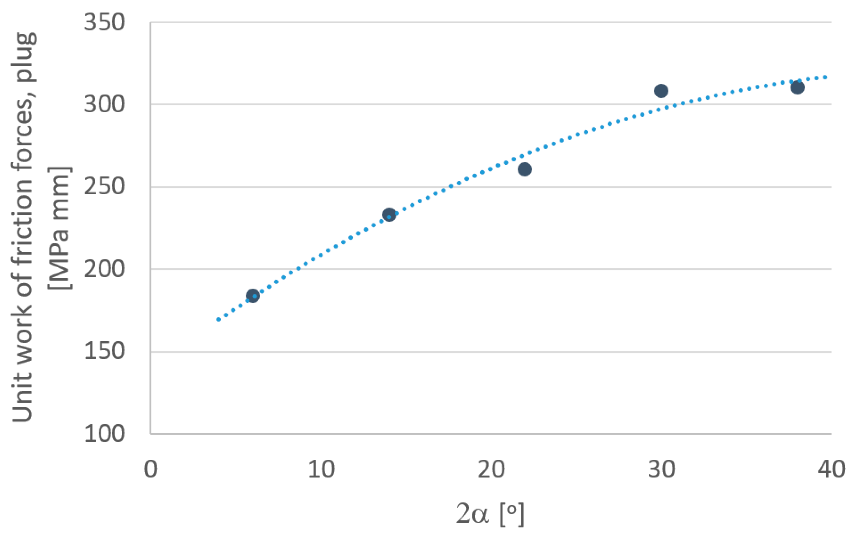 Materials 18 02754 g014