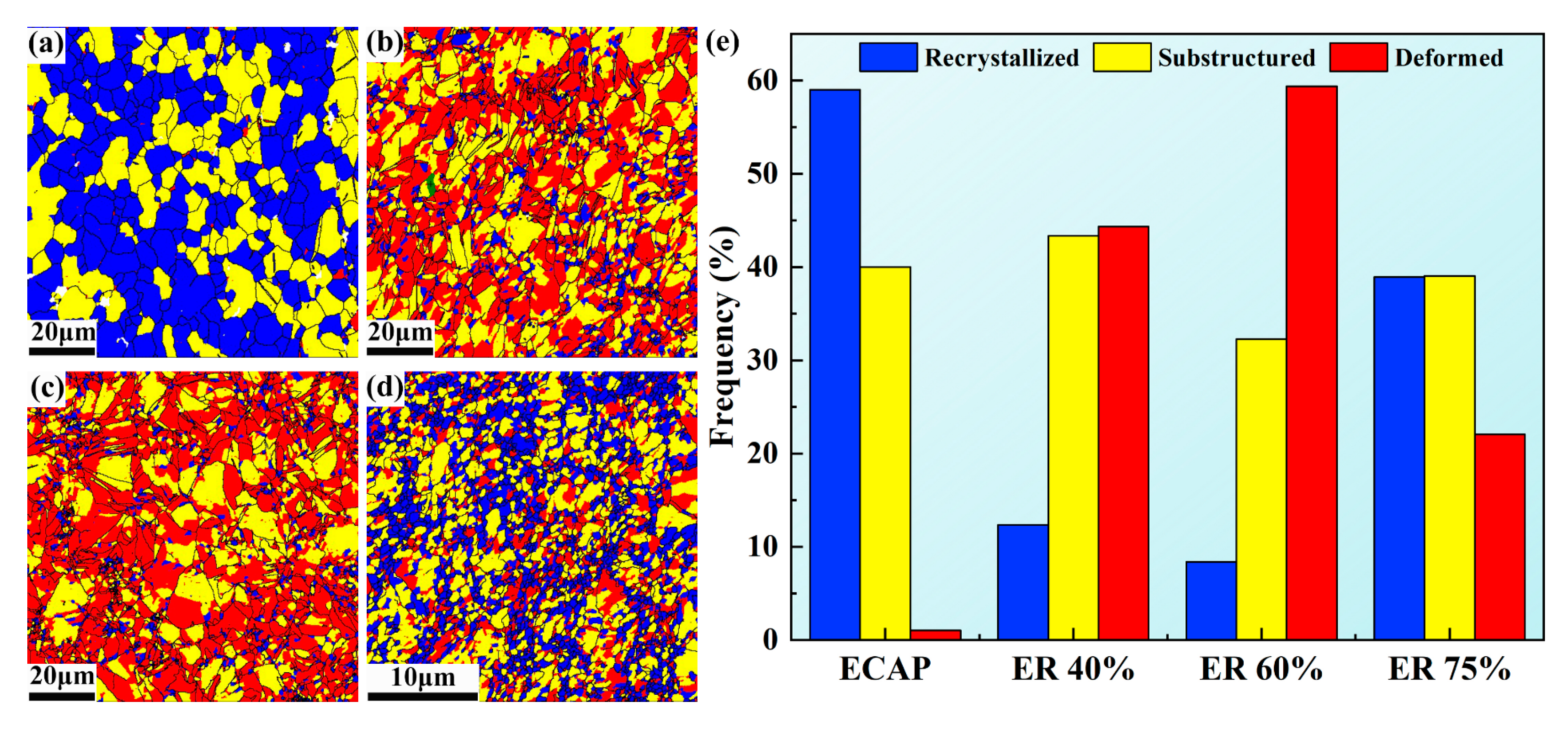 Materials 18 02755 g005
