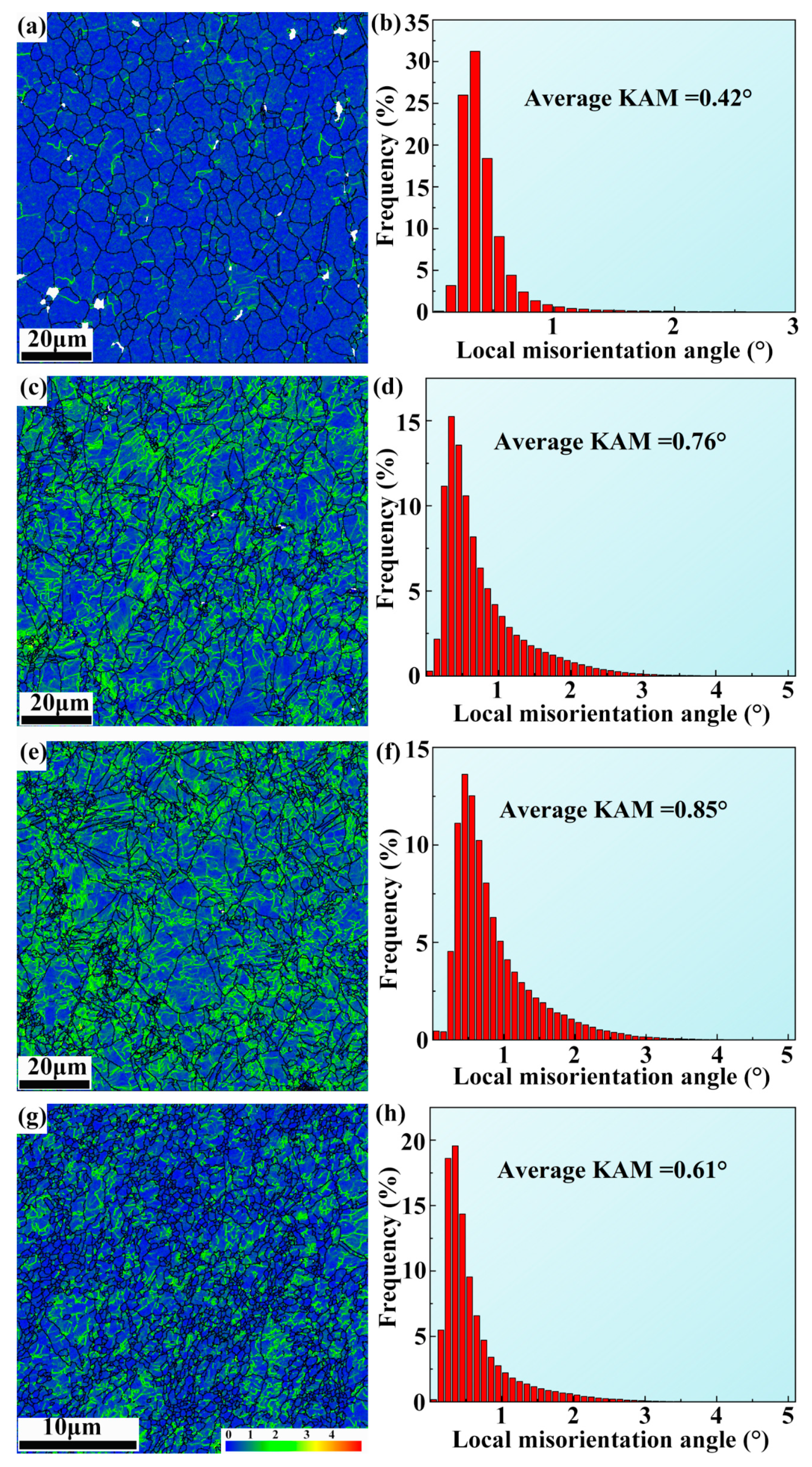 Materials 18 02755 g006