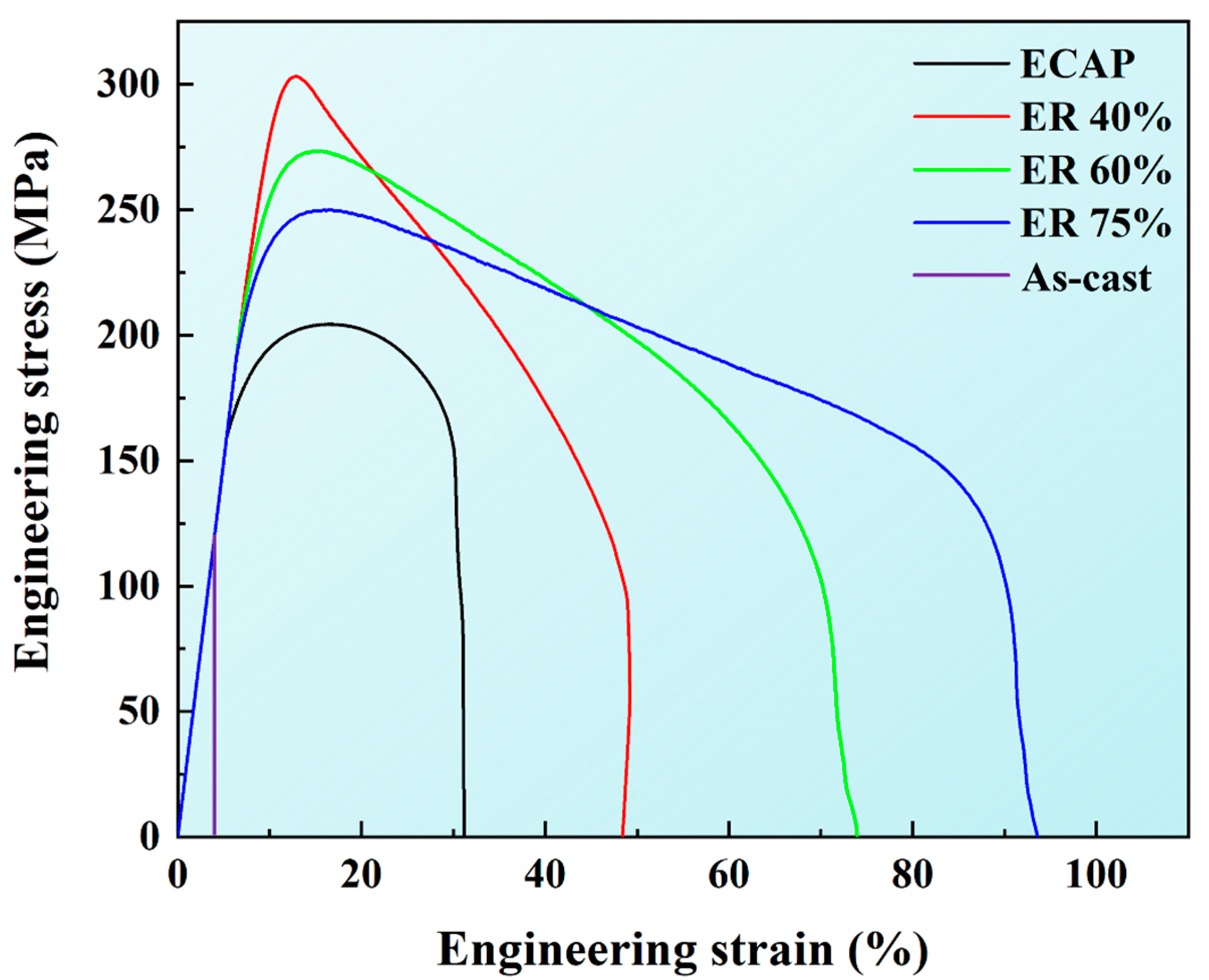 Materials 18 02755 g008