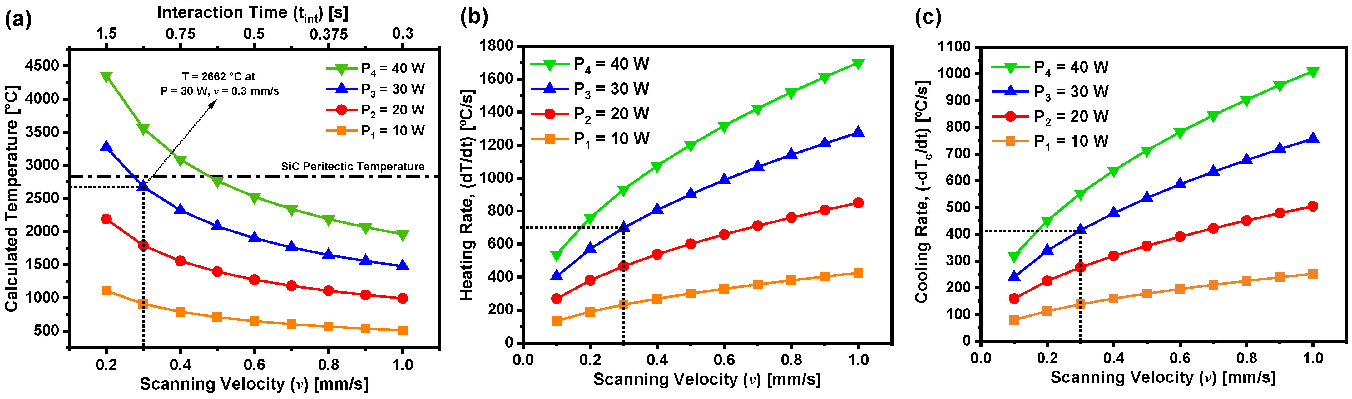 Materials 18 02758 g001