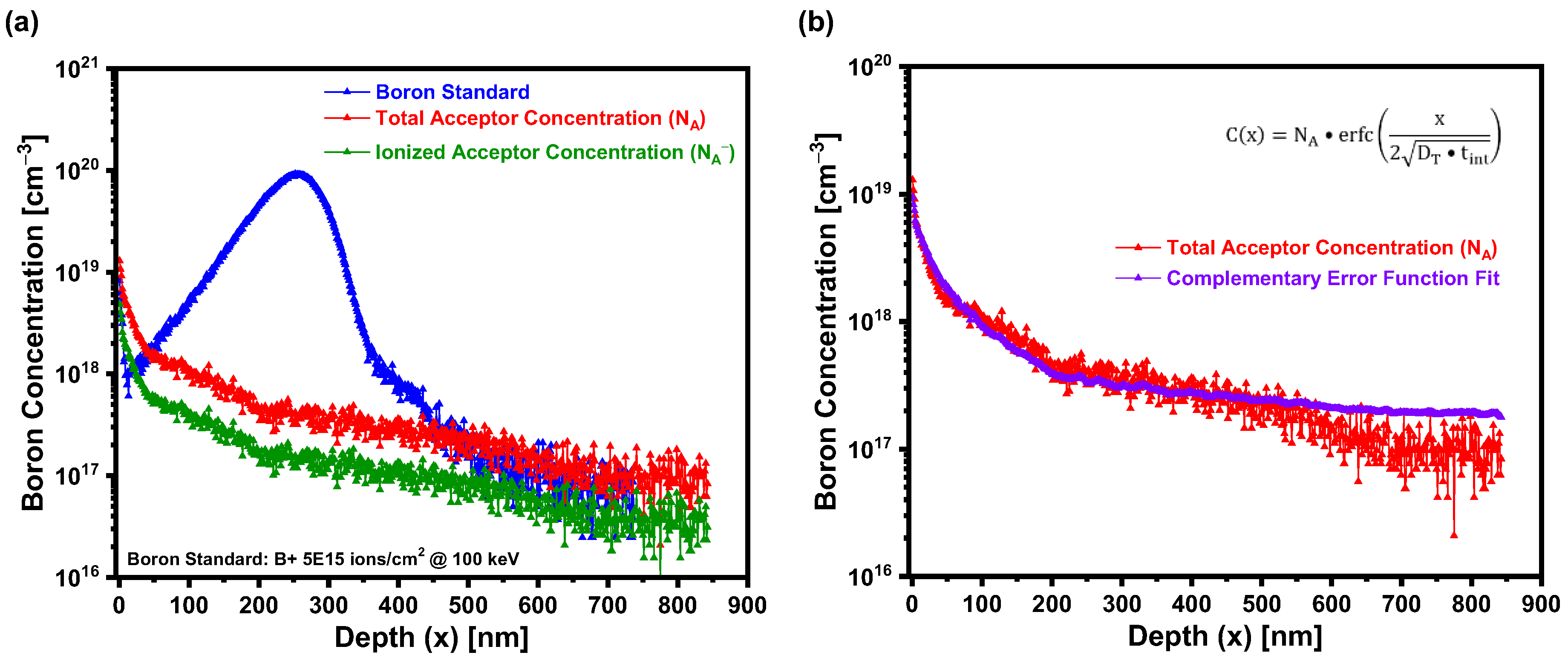 Materials 18 02758 g006