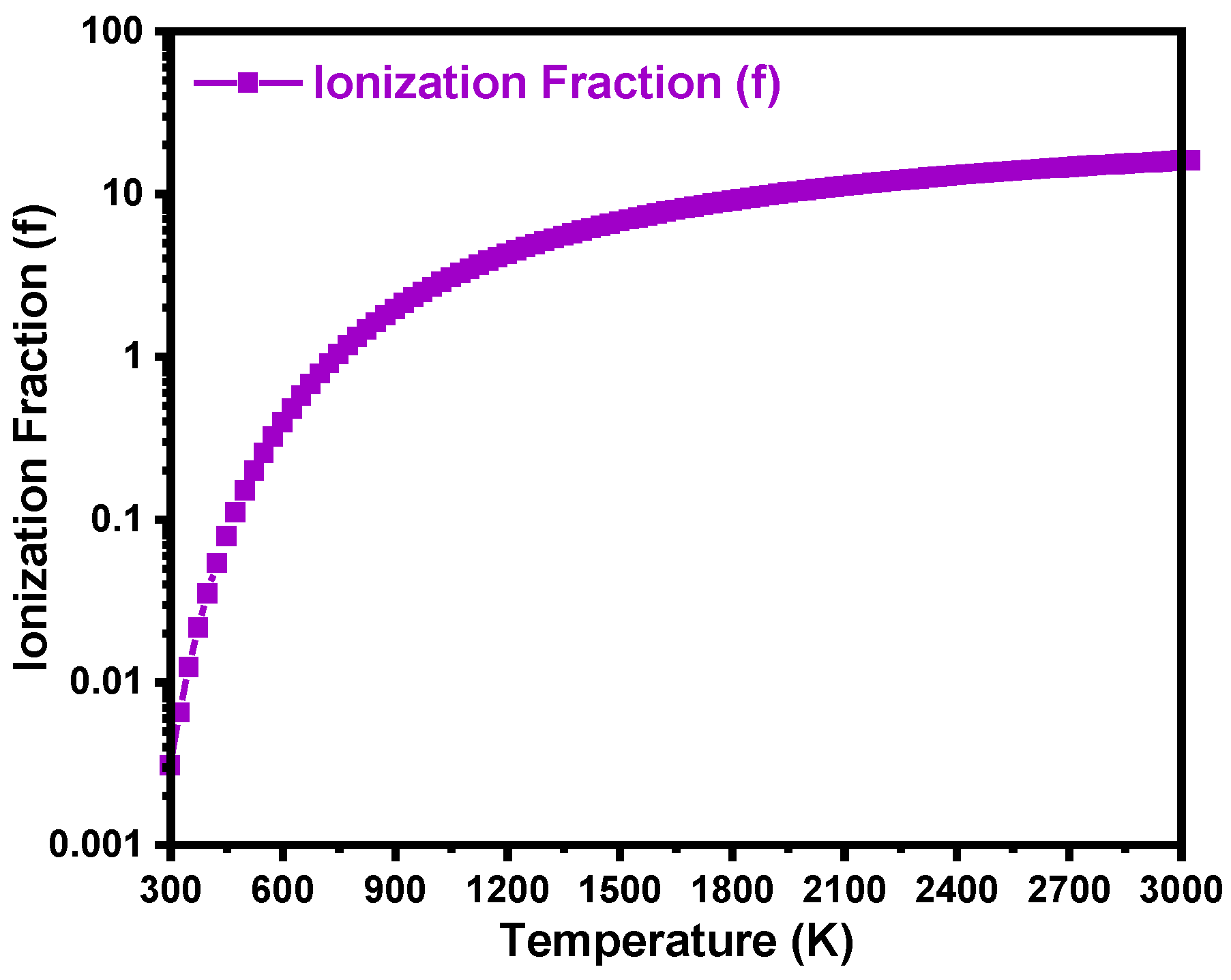 Materials 18 02758 g007