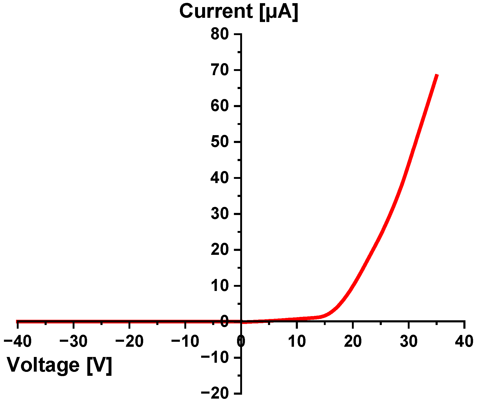 Materials 18 02758 g008