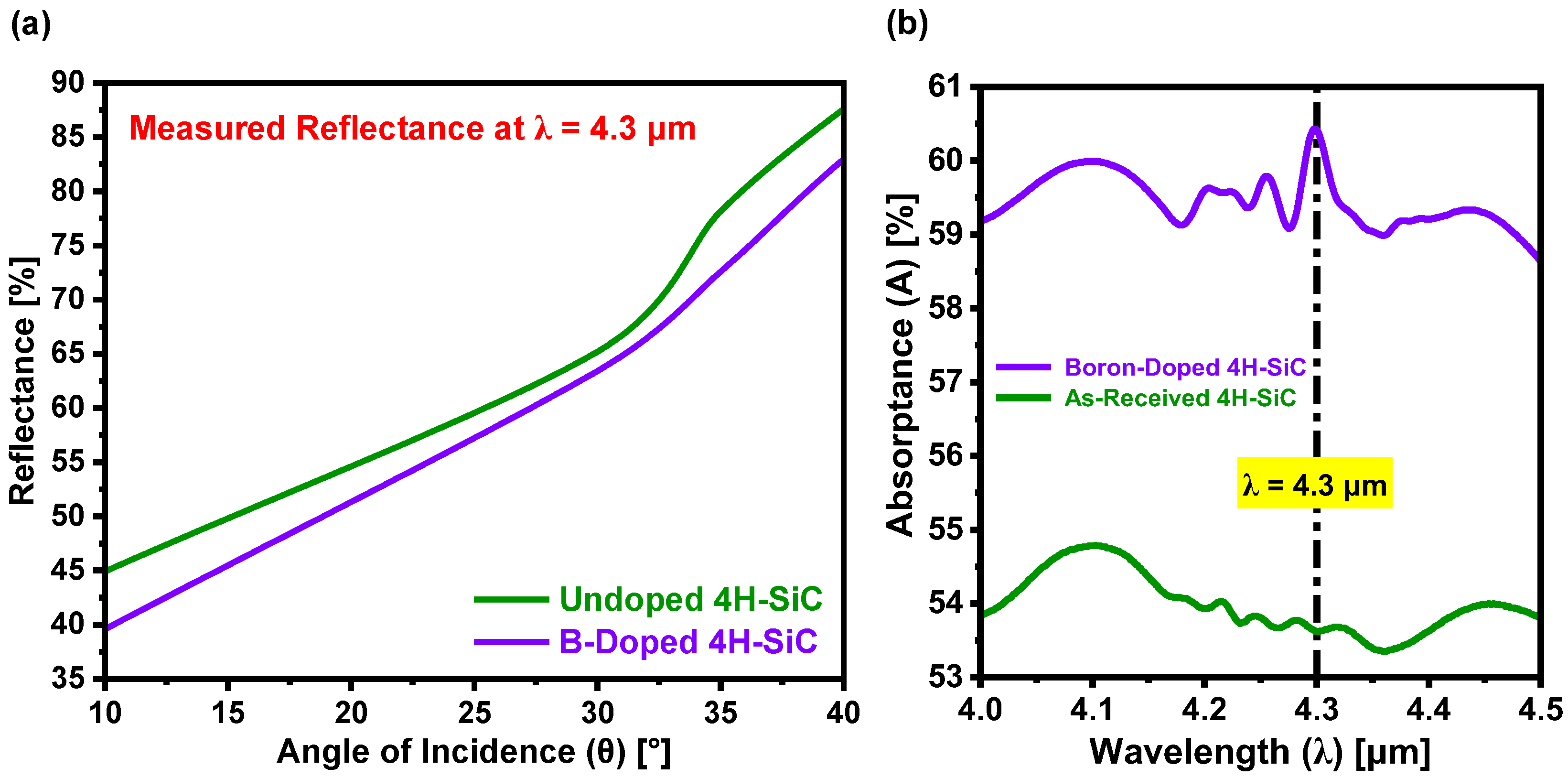 Materials 18 02758 g009