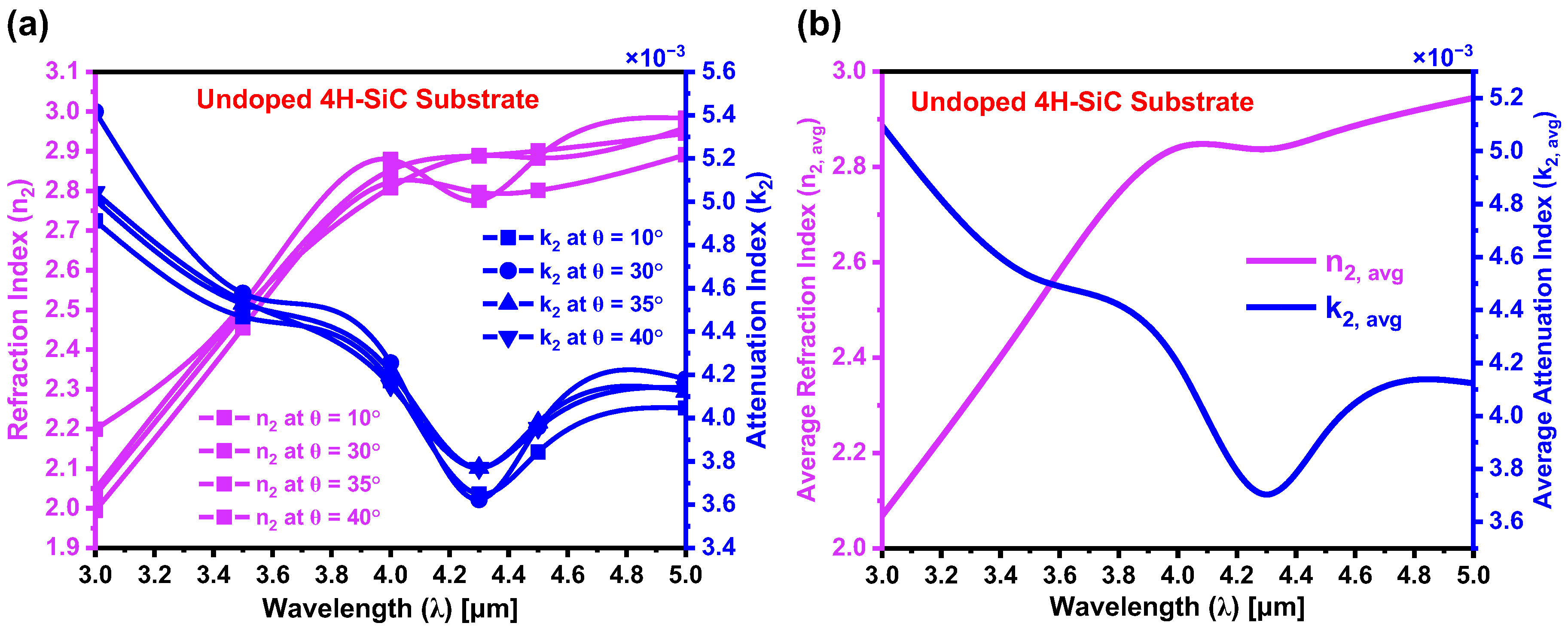 Materials 18 02758 g010