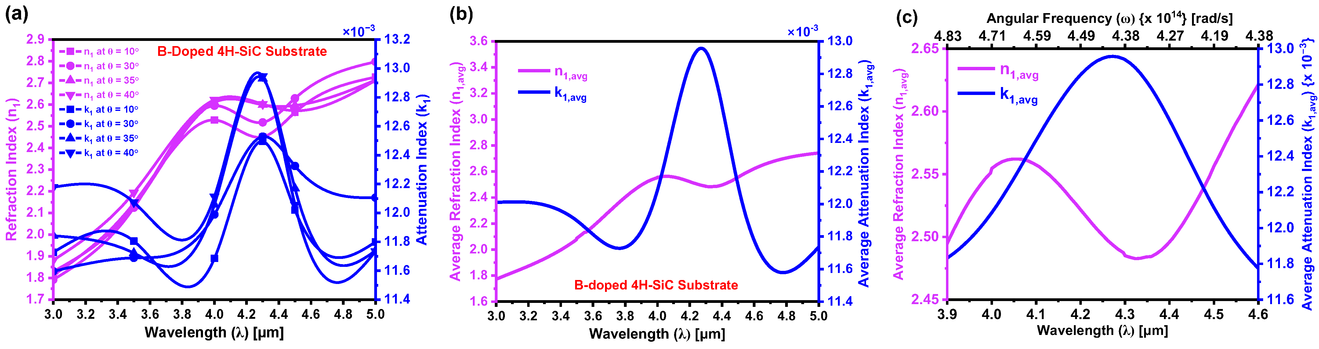 Materials 18 02758 g011