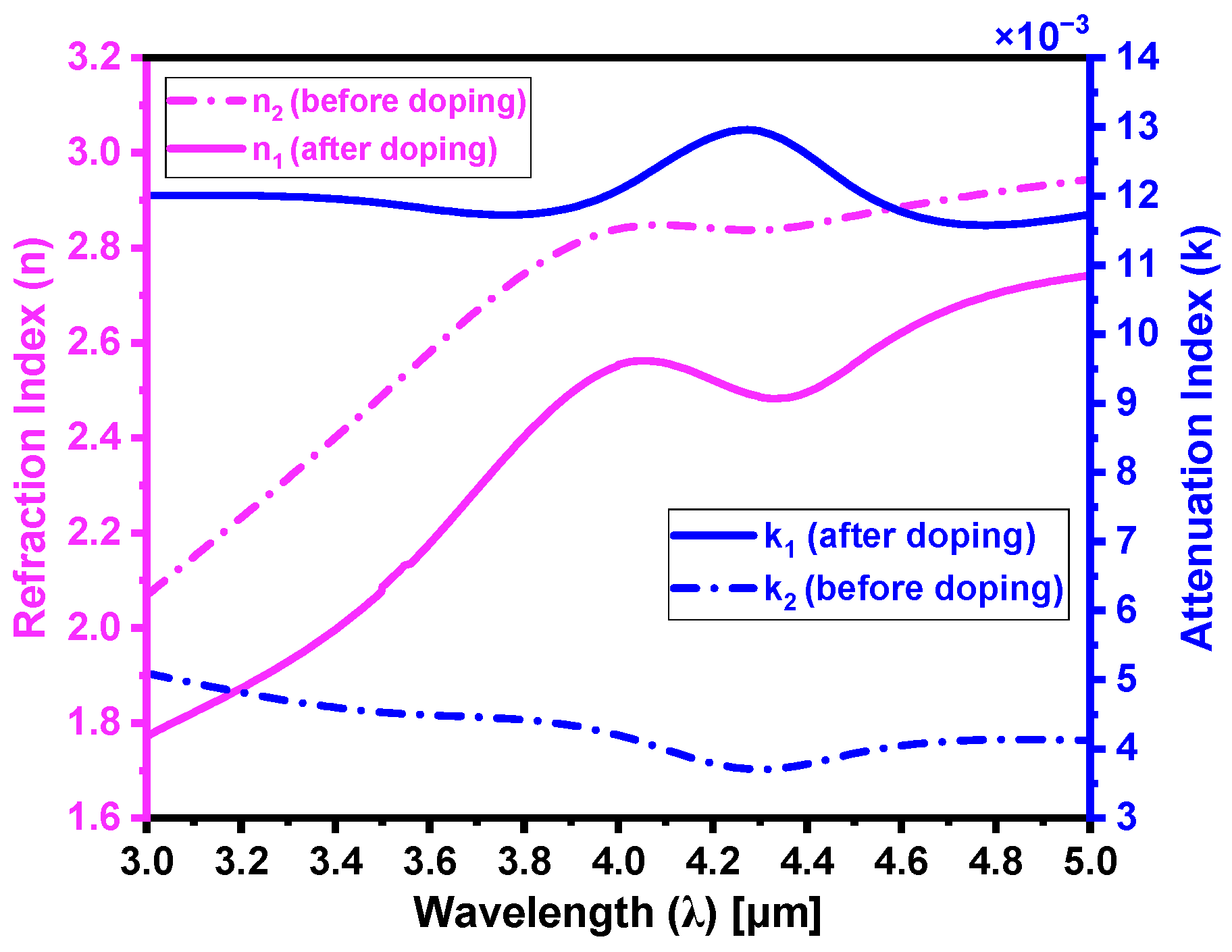 Materials 18 02758 g012