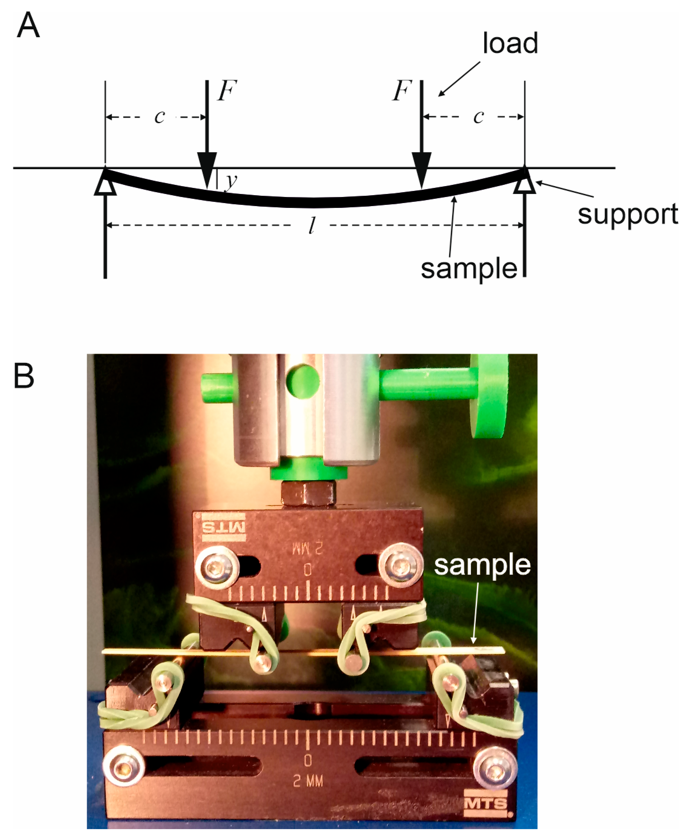 Materials 18 02759 g002