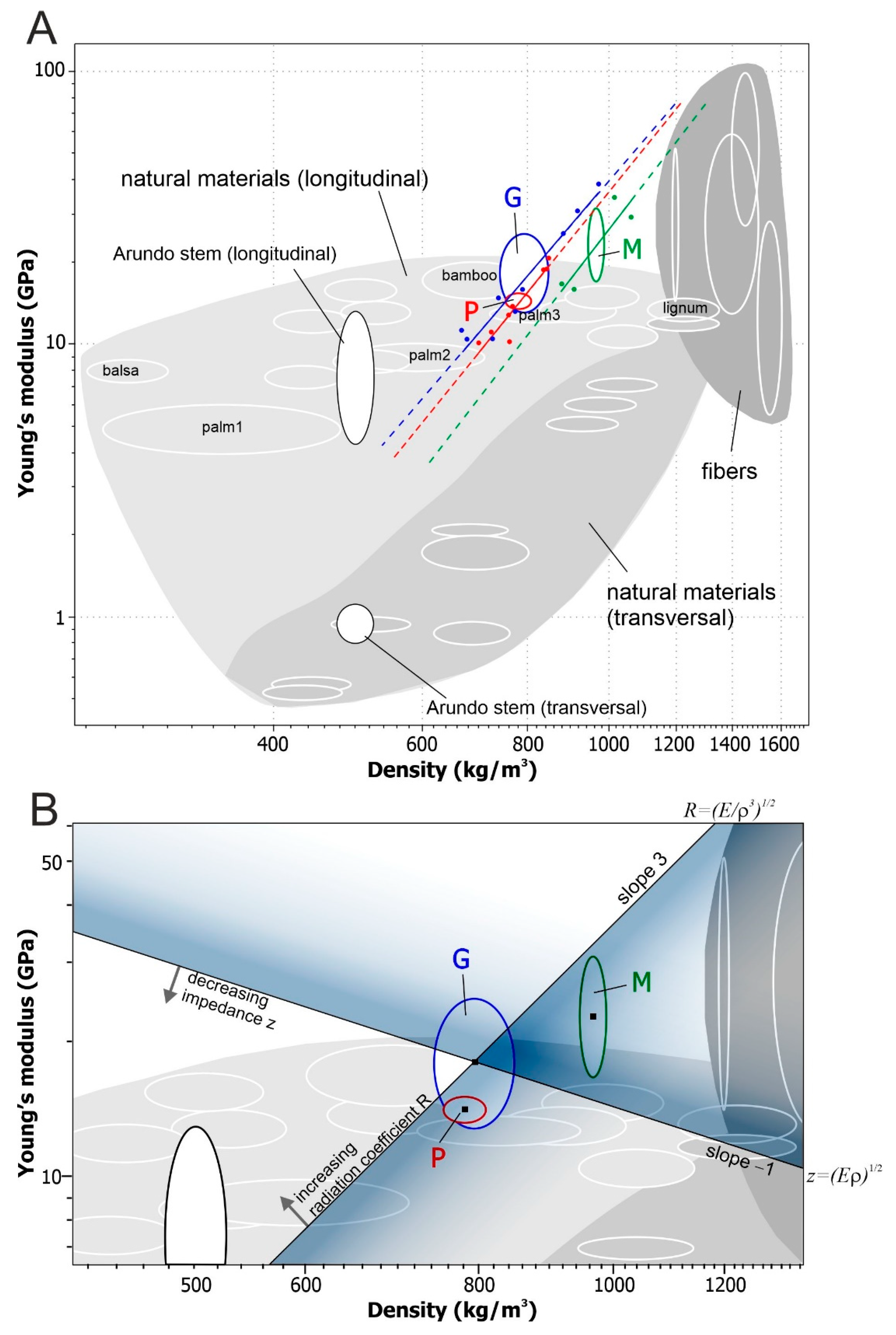 Materials 18 02759 g005