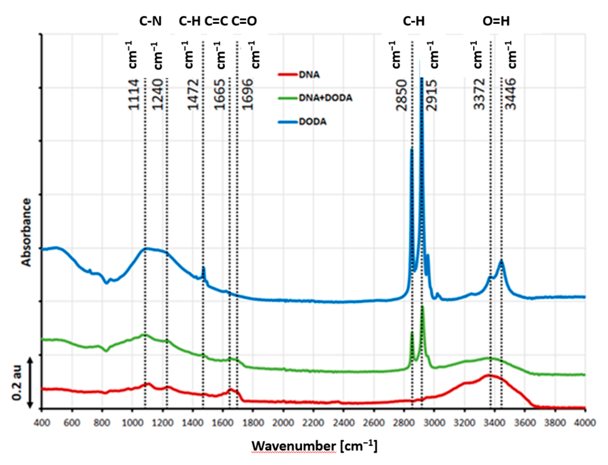 Materials 18 02760 g003