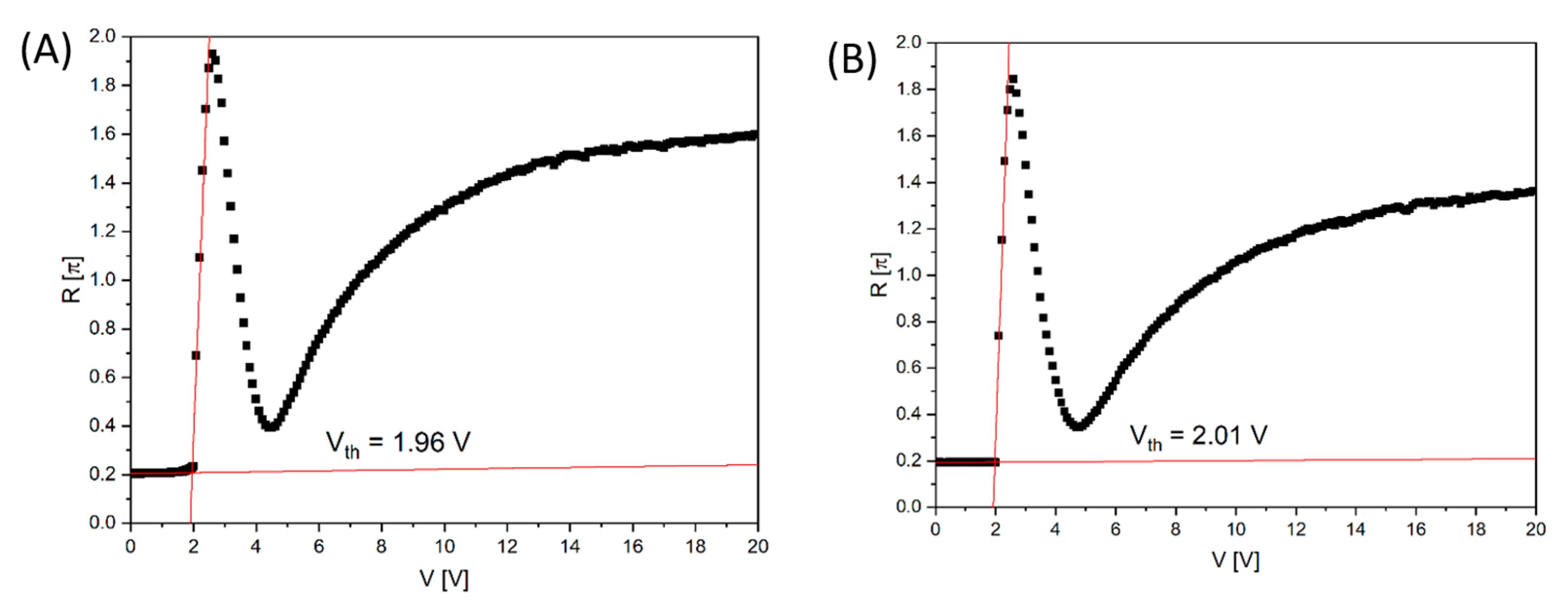 Materials 18 02760 g010
