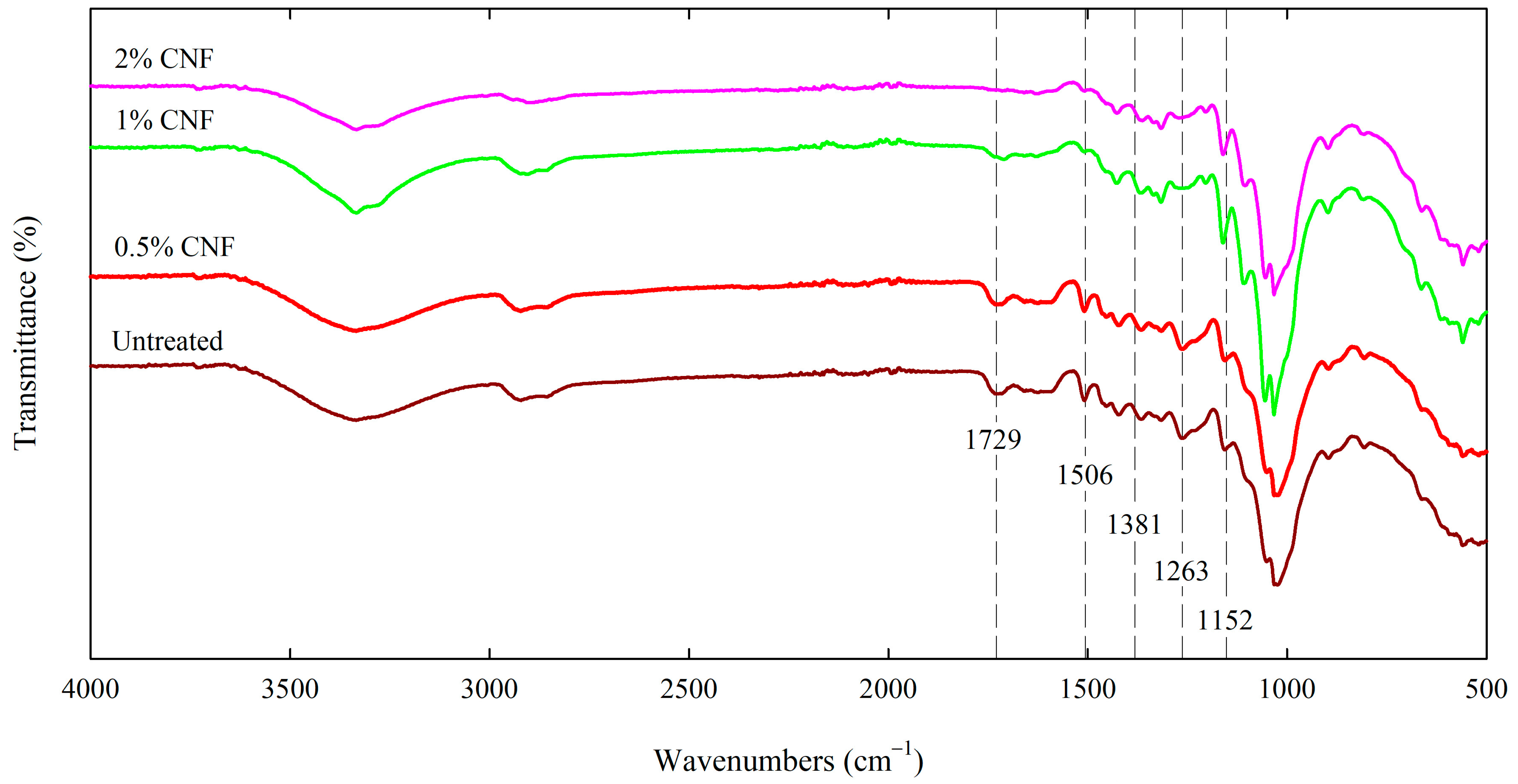 Materials 18 02762 g001