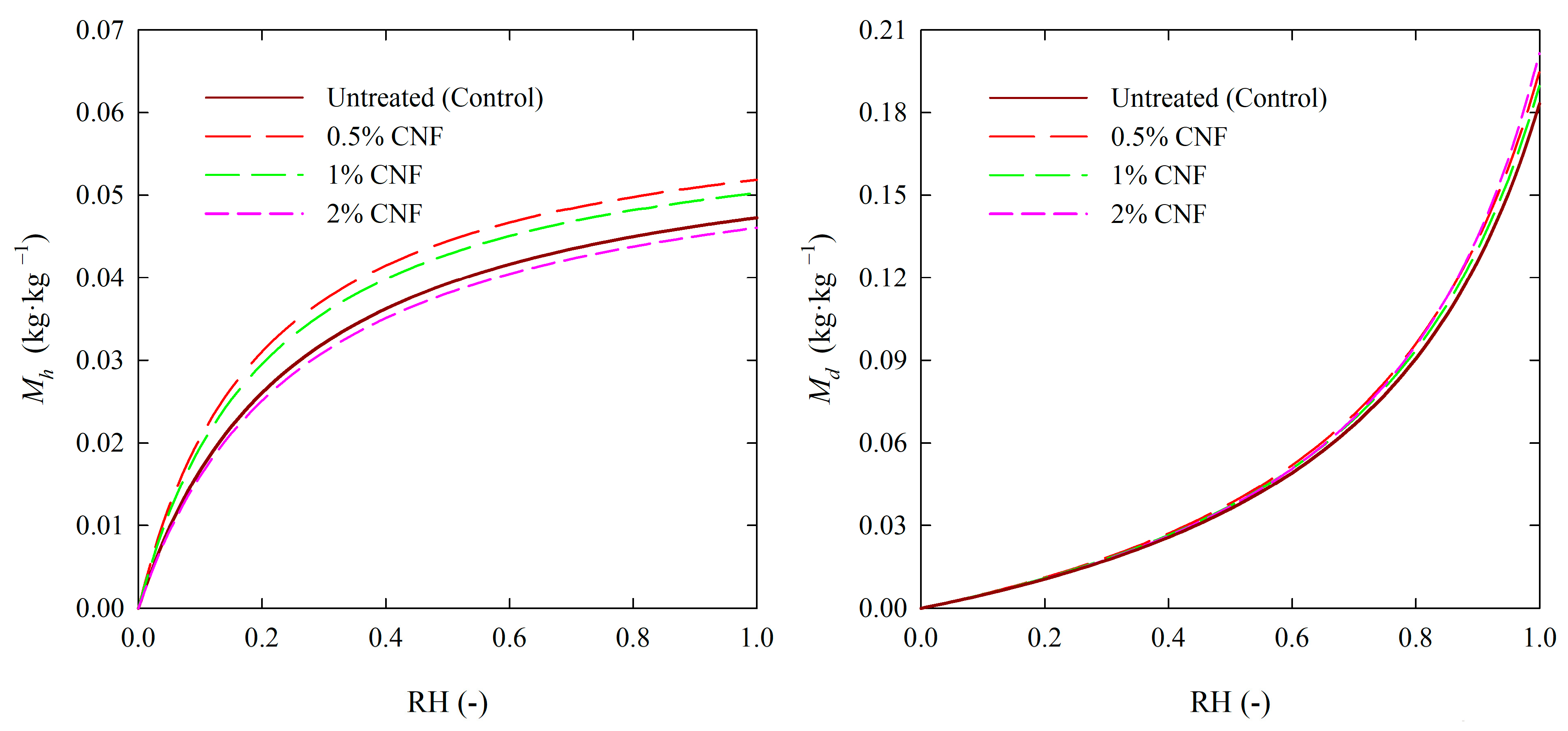 Materials 18 02762 g004