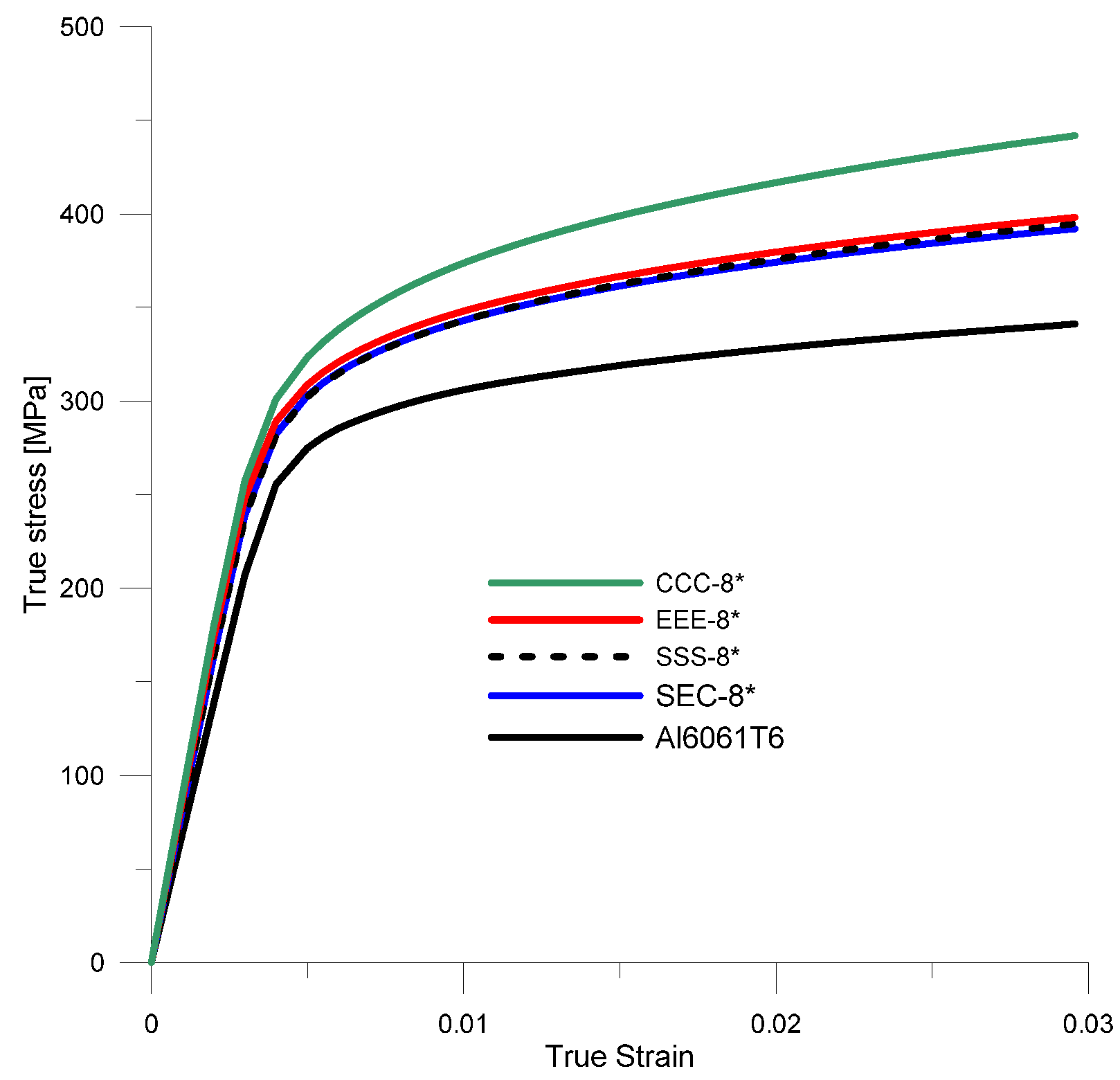 Materials 18 02763 g010 Materials 18 02763 g010