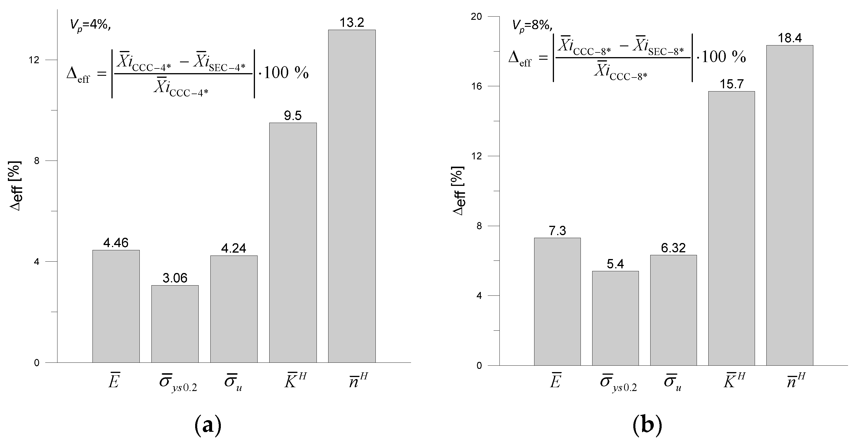 Materials 18 02763 g011 Materials 18 02763 g011